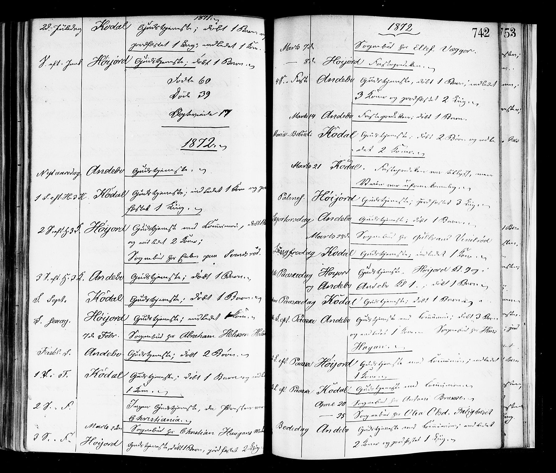 Andebu kirkebøker, AV/SAKO-A-336/F/Fa/L0006: Parish register (official) no. 6, 1871-1878, p. 742