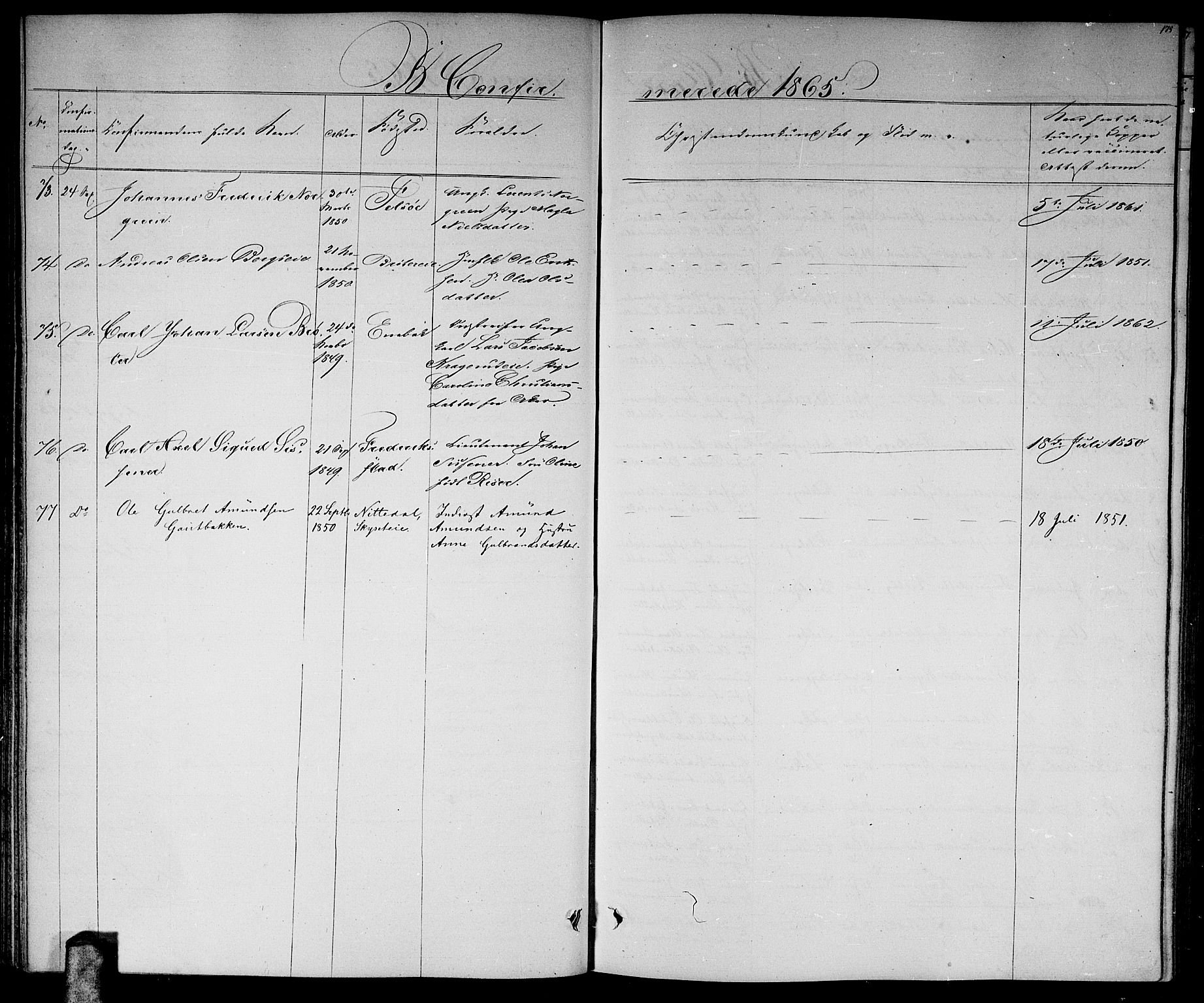 Skedsmo prestekontor Kirkebøker, SAO/A-10033a/G/Ga/L0002: Parish register (copy) no. I 2, 1855-1872, p. 175