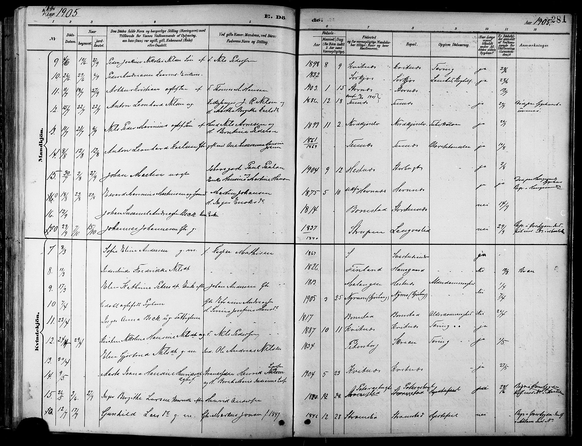Balsfjord sokneprestembete, SATØ/S-1303/G/Ga/L0008klokker: Parish register (copy) no. 8, 1890-1906, p. 281