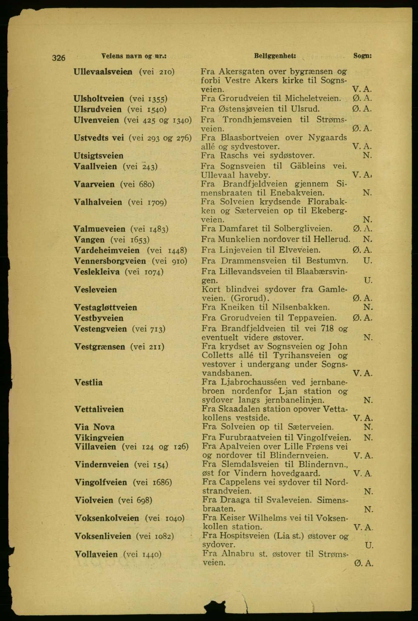 Aker adressebok/adressekalender, PUBL/001/A/004: Aker adressebok, 1929, p. 326