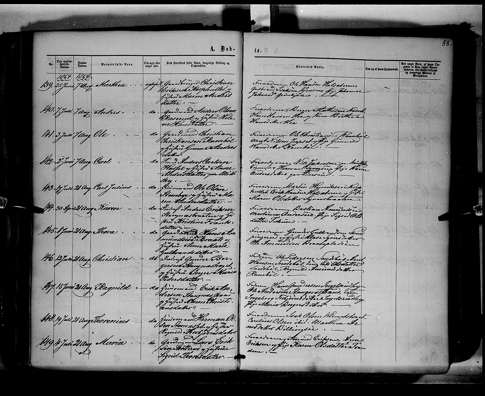 Eidskog prestekontor, SAH/PREST-026/H/Ha/Haa/L0001: Parish register (official) no. 1, 1860-1867, p. 88