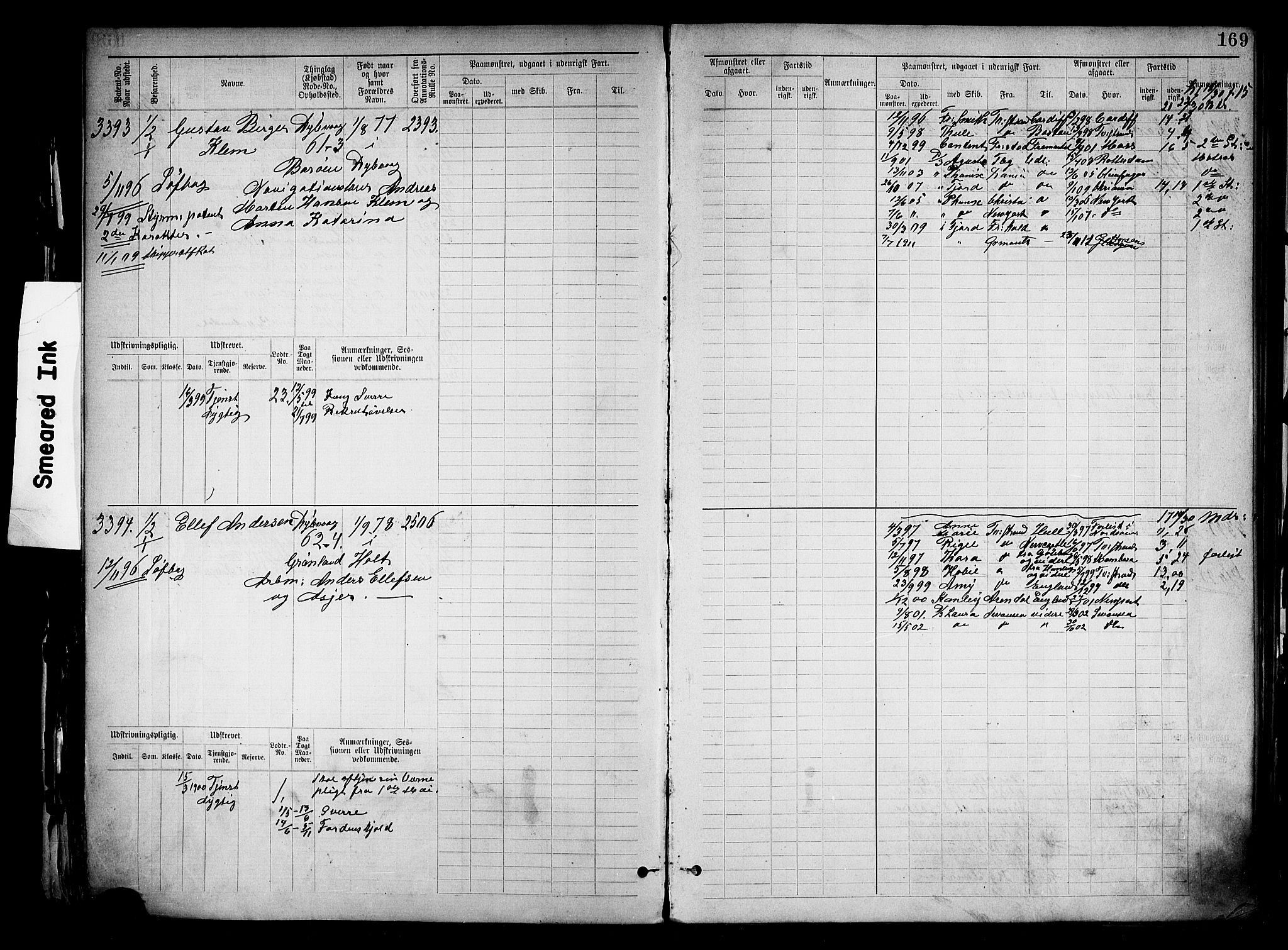 Tvedestrand mønstringskrets, SAK/2031-0011/F/Fb/L0019: Hovedrulle nr 3057-3818, U-35, 1892-1906, p. 173