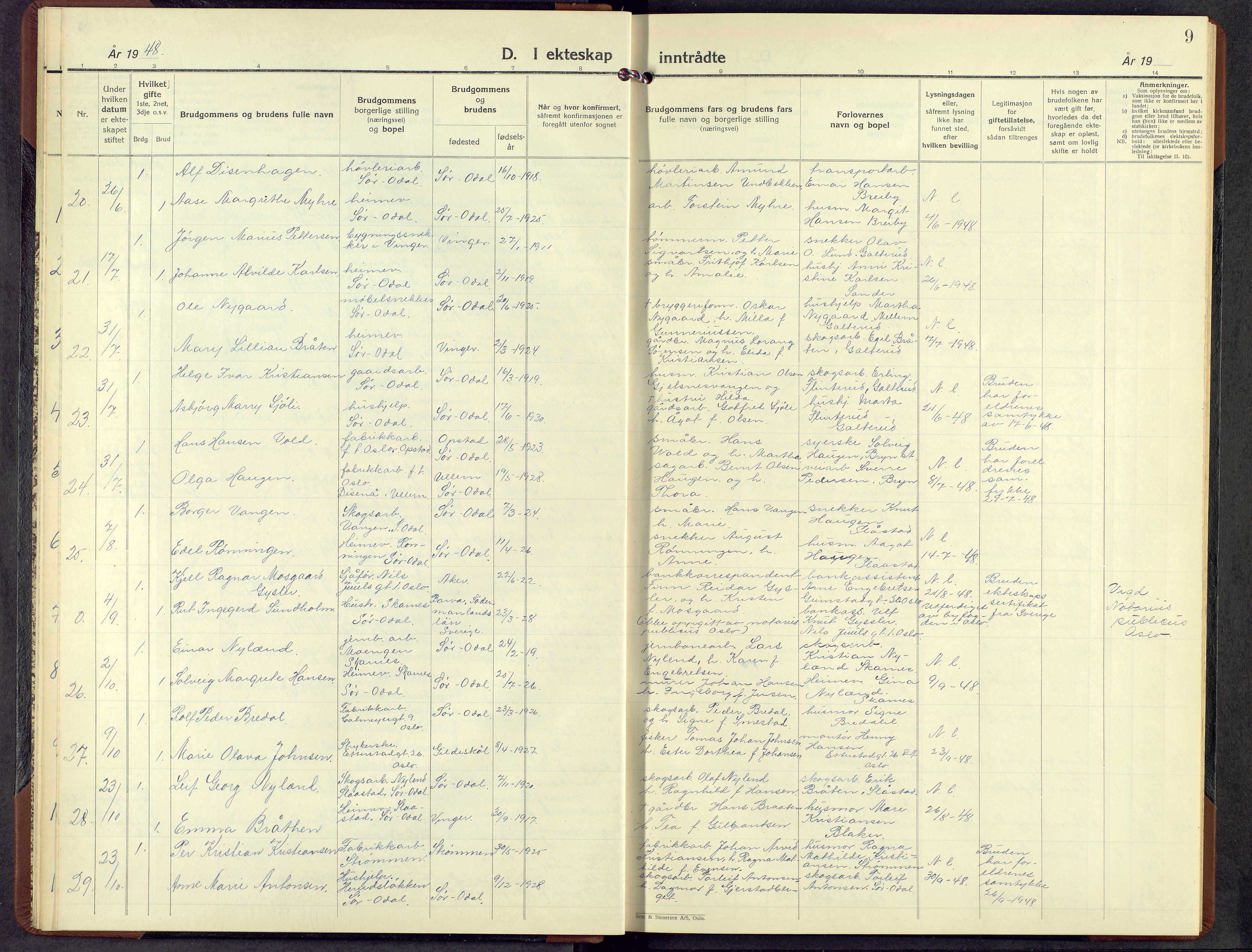 Sør-Odal prestekontor, AV/SAH-PREST-030/H/Ha/Hab/L0015: Parish register (copy) no. 15, 1947-1973, p. 9