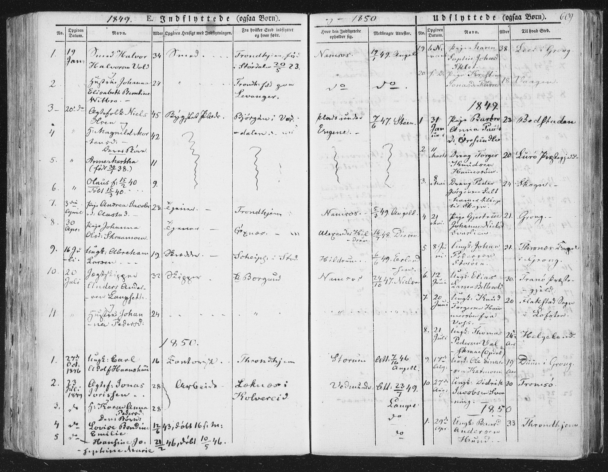 Ministerialprotokoller, klokkerbøker og fødselsregistre - Nord-Trøndelag, SAT/A-1458/764/L0552: Parish register (official) no. 764A07b, 1824-1865, p. 609