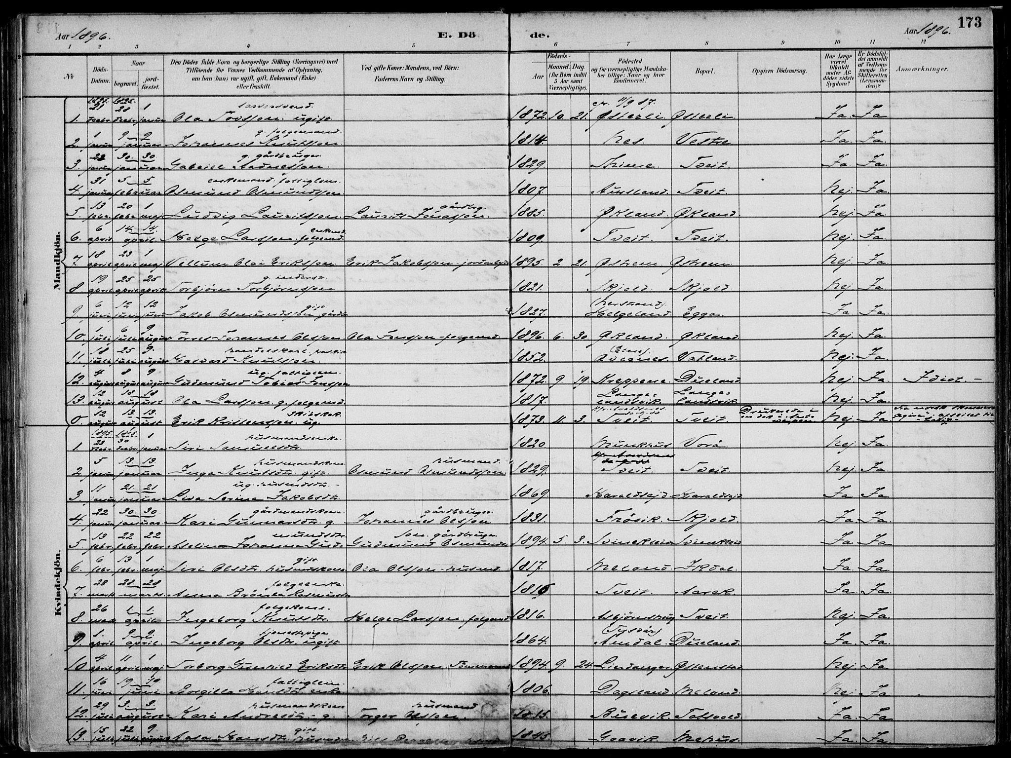 Skjold sokneprestkontor, SAST/A-101847/H/Ha/Haa/L0010: Parish register (official) no. A 10, 1882-1897, p. 173