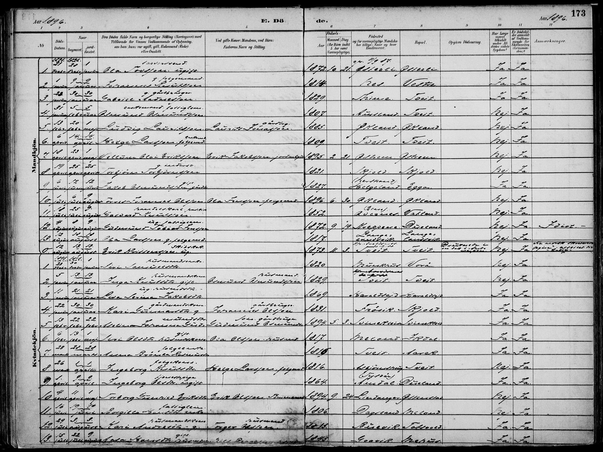 Skjold sokneprestkontor, AV/SAST-A-101847/H/Ha/Haa/L0010: Parish register (official) no. A 10, 1882-1897, p. 173