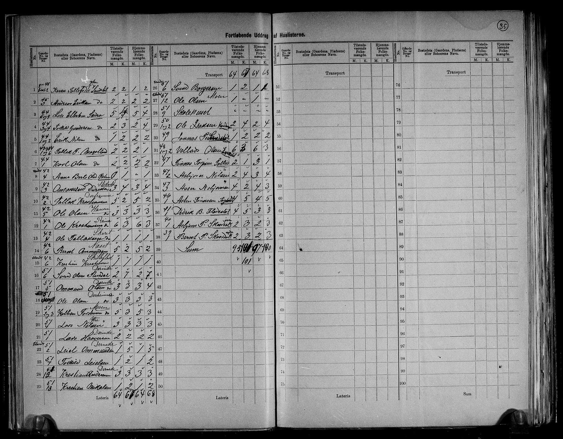 RA, 1891 census for 1112 Lund, 1891, p. 14