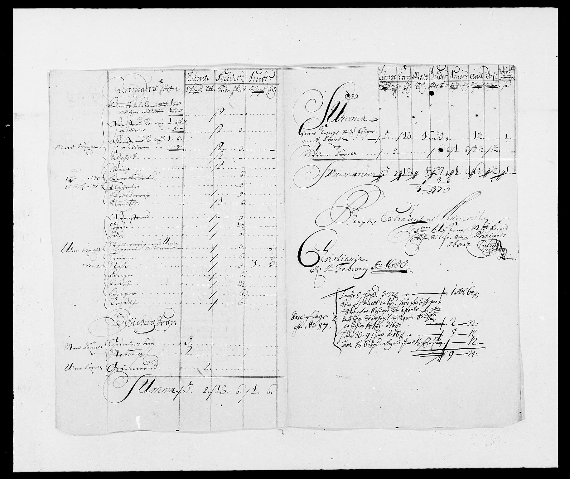Rentekammeret inntil 1814, Reviderte regnskaper, Fogderegnskap, RA/EA-4092/R01/L0007: Fogderegnskap Idd og Marker, 1687-1688, p. 91