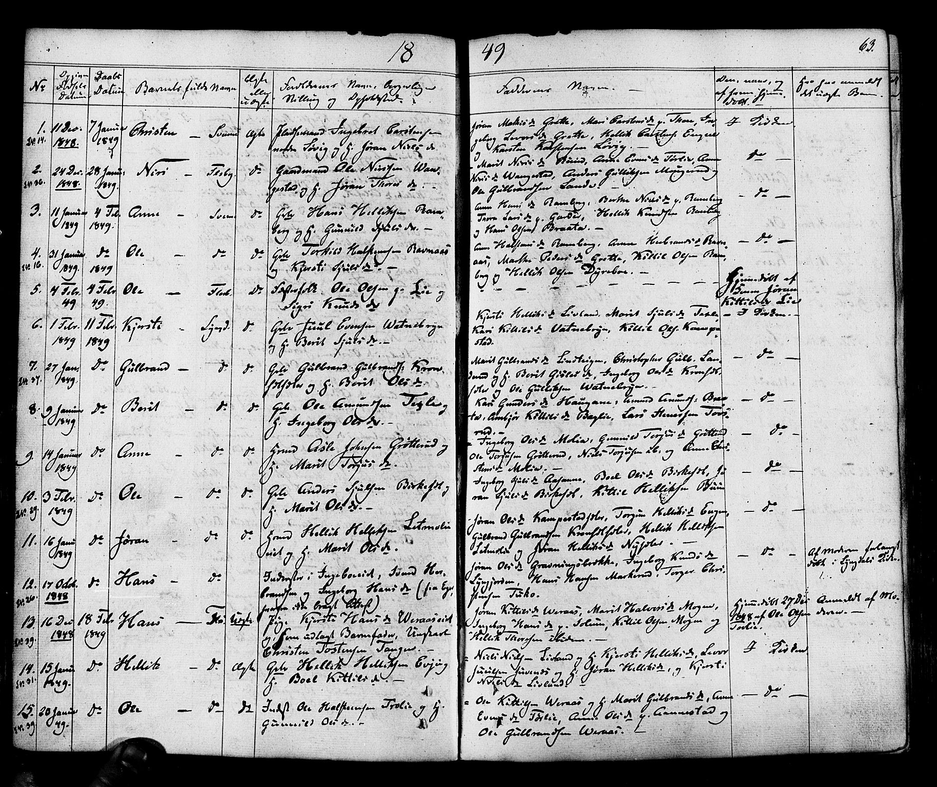 Flesberg kirkebøker, AV/SAKO-A-18/F/Fa/L0006: Parish register (official) no. I 6, 1834-1860, p. 63