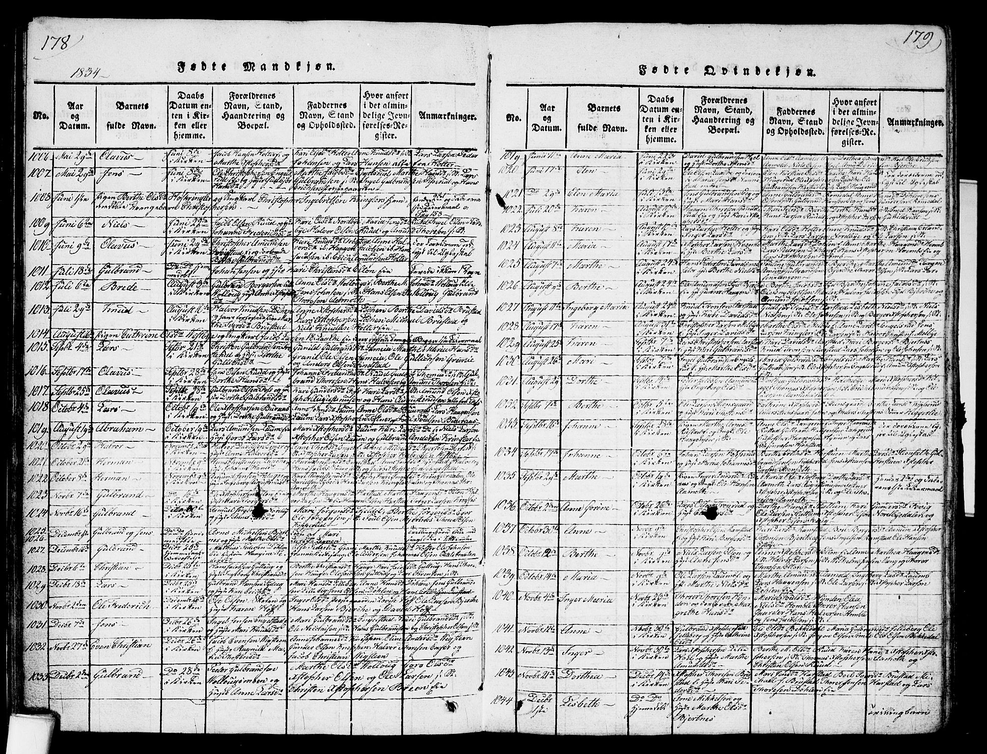 Nannestad prestekontor Kirkebøker, AV/SAO-A-10414a/G/Ga/L0001: Parish register (copy) no. I 1, 1815-1839, p. 178-179