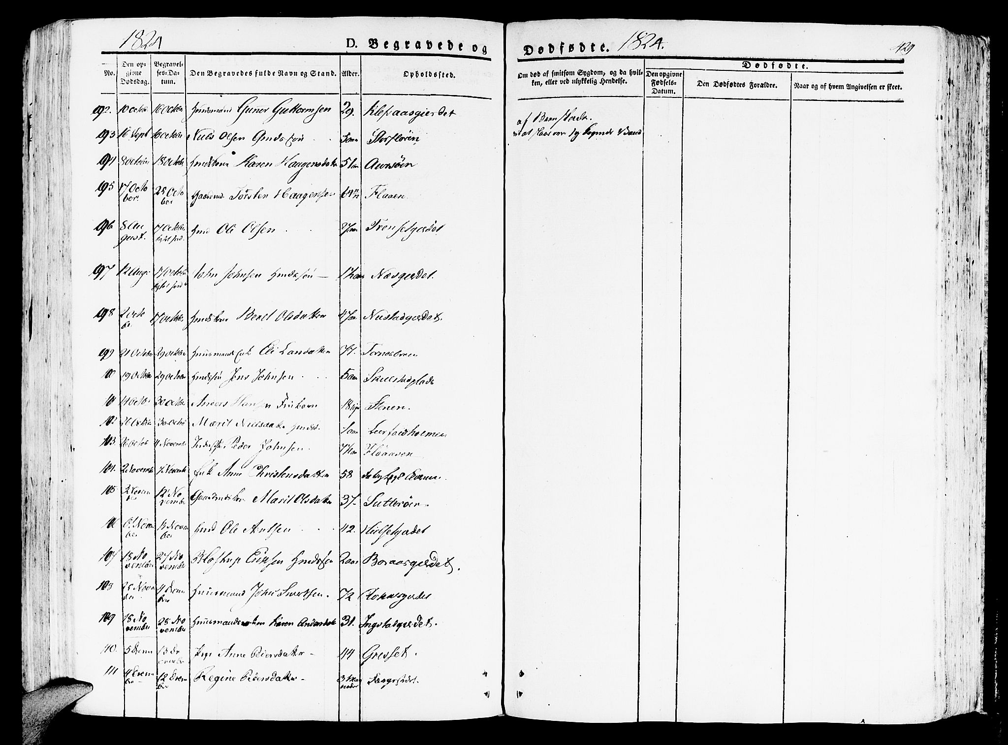 Ministerialprotokoller, klokkerbøker og fødselsregistre - Nord-Trøndelag, SAT/A-1458/709/L0070: Parish register (official) no. 709A10, 1820-1832, p. 429