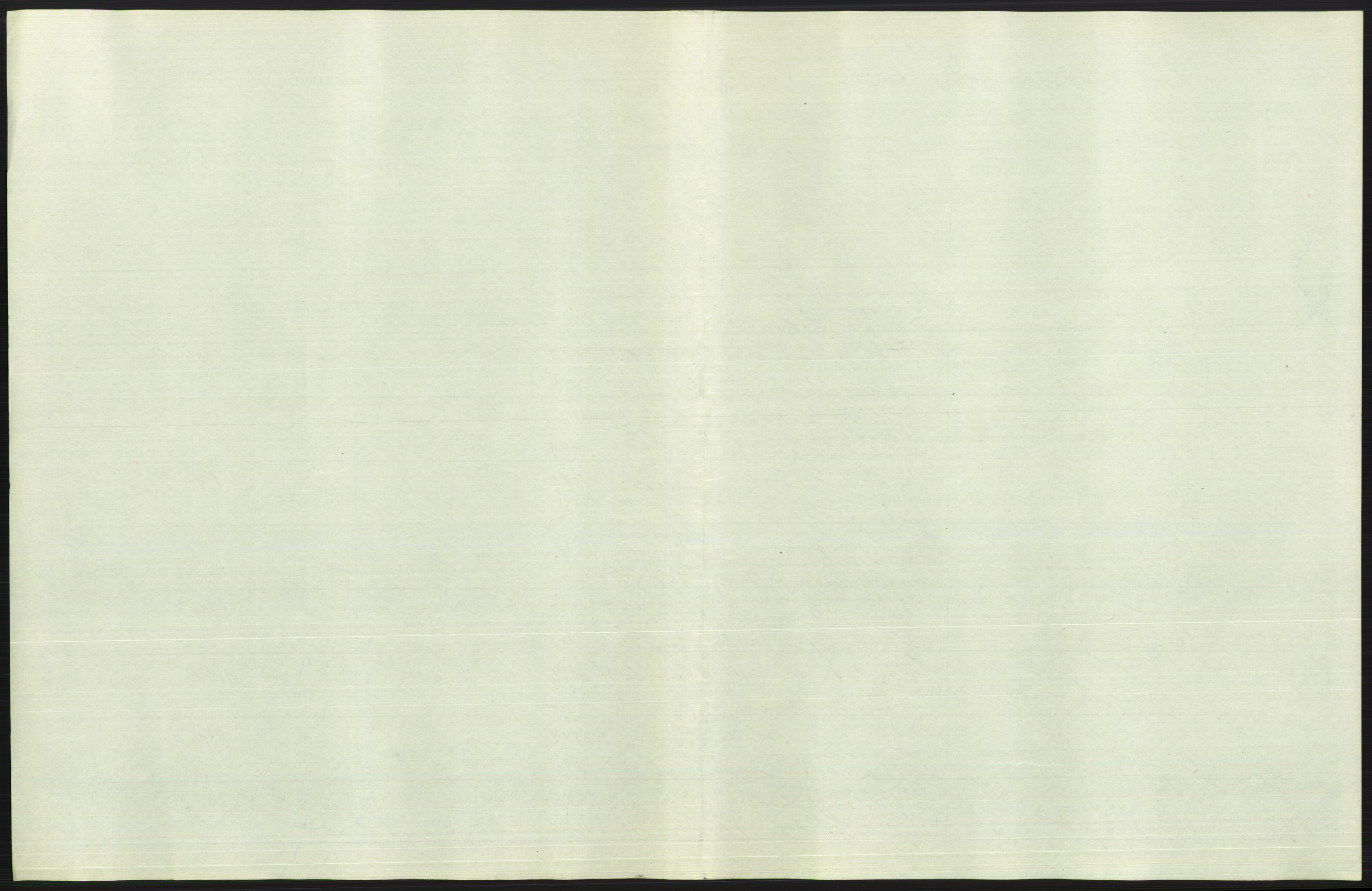 Statistisk sentralbyrå, Sosiodemografiske emner, Befolkning, RA/S-2228/D/Df/Dfb/Dfbf/L0007: Kristiania: Levendefødte menn og kvinner., 1916, p. 299