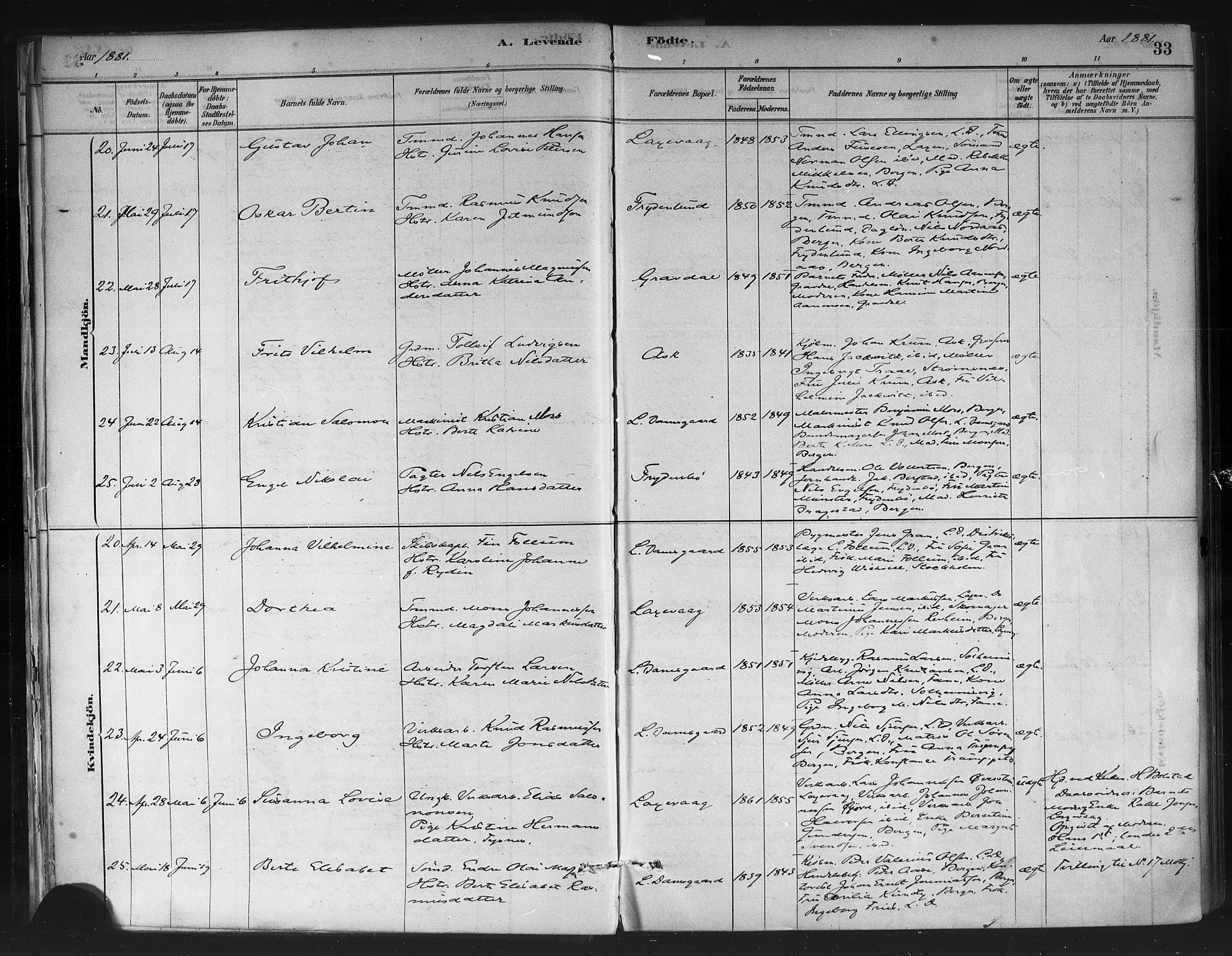 Askøy Sokneprestembete, SAB/A-74101/H/Ha/Haa/Haae/L0002: Parish register (official) no. E 2, 1878-1891, p. 33
