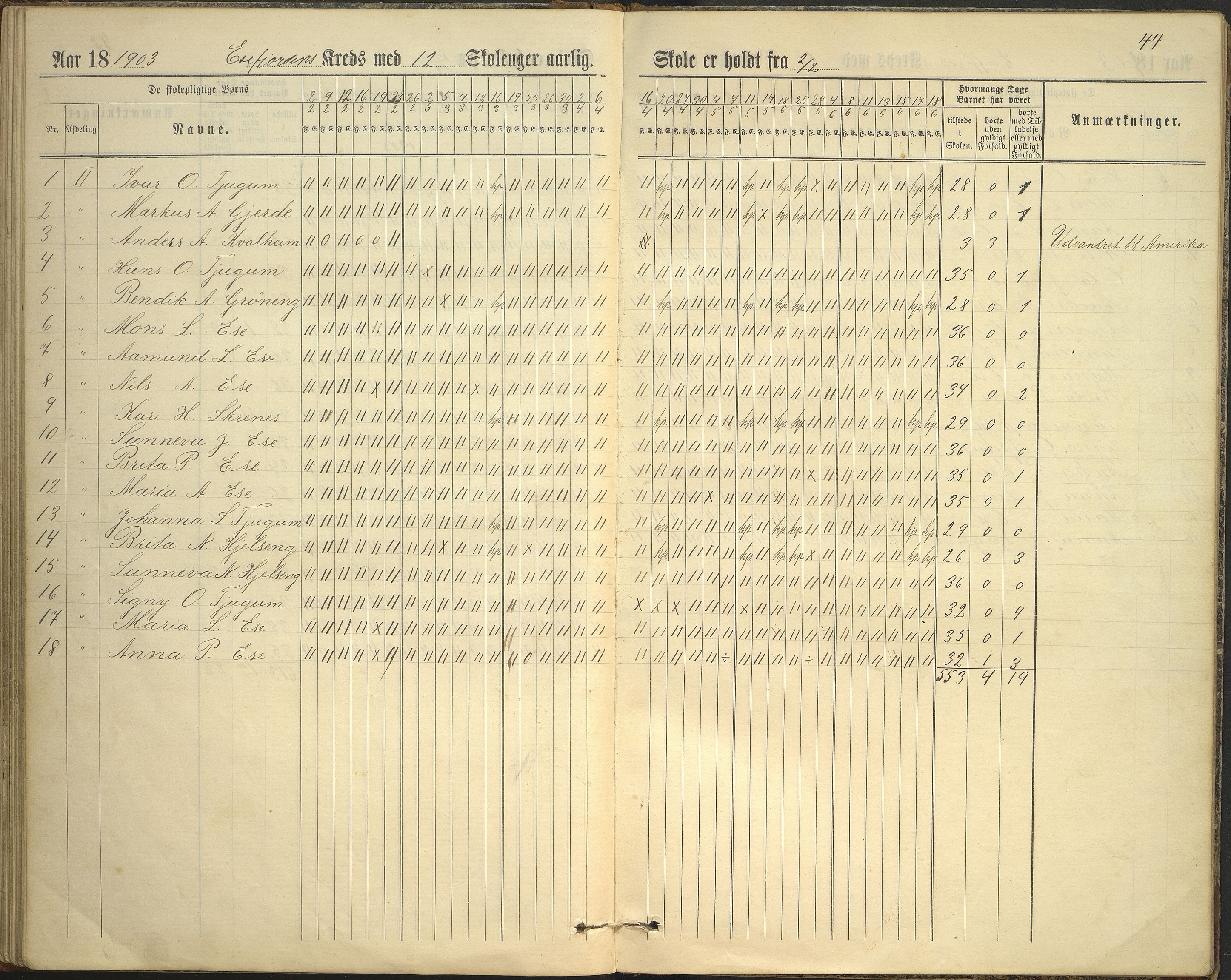 Balestrand kommune. Grøneng skule/Esefjorden skulekrins, VLFK/K-14180.520.07/543/L0001: dagbok for Esefjorden skulekrins, 1882-1905, p. 44