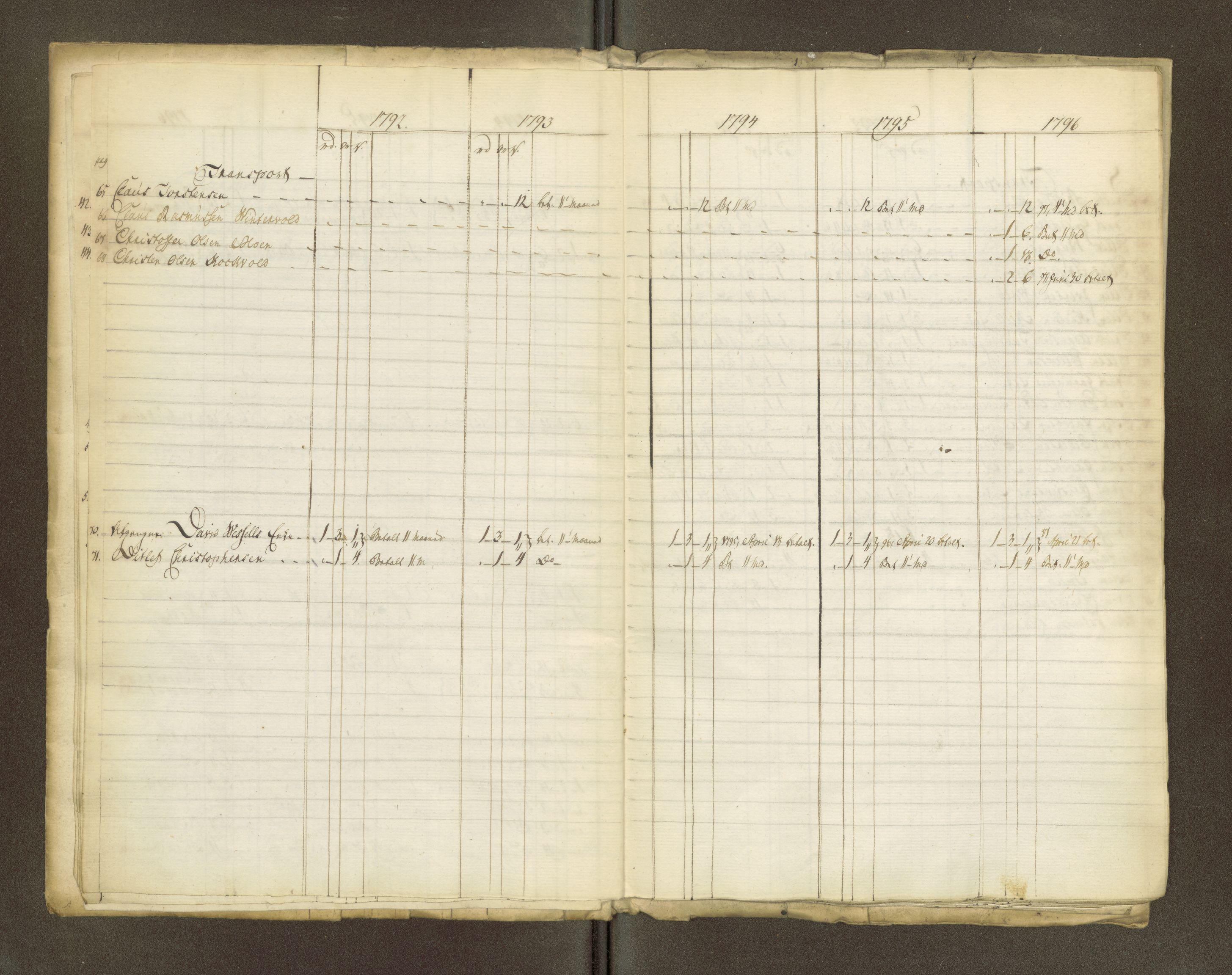 Røros kobberverk, AV/SAT-PA-0211/1/16/16A2/L0004: Jordegodset i det hele vedkommende, 1803-1869, p. 9