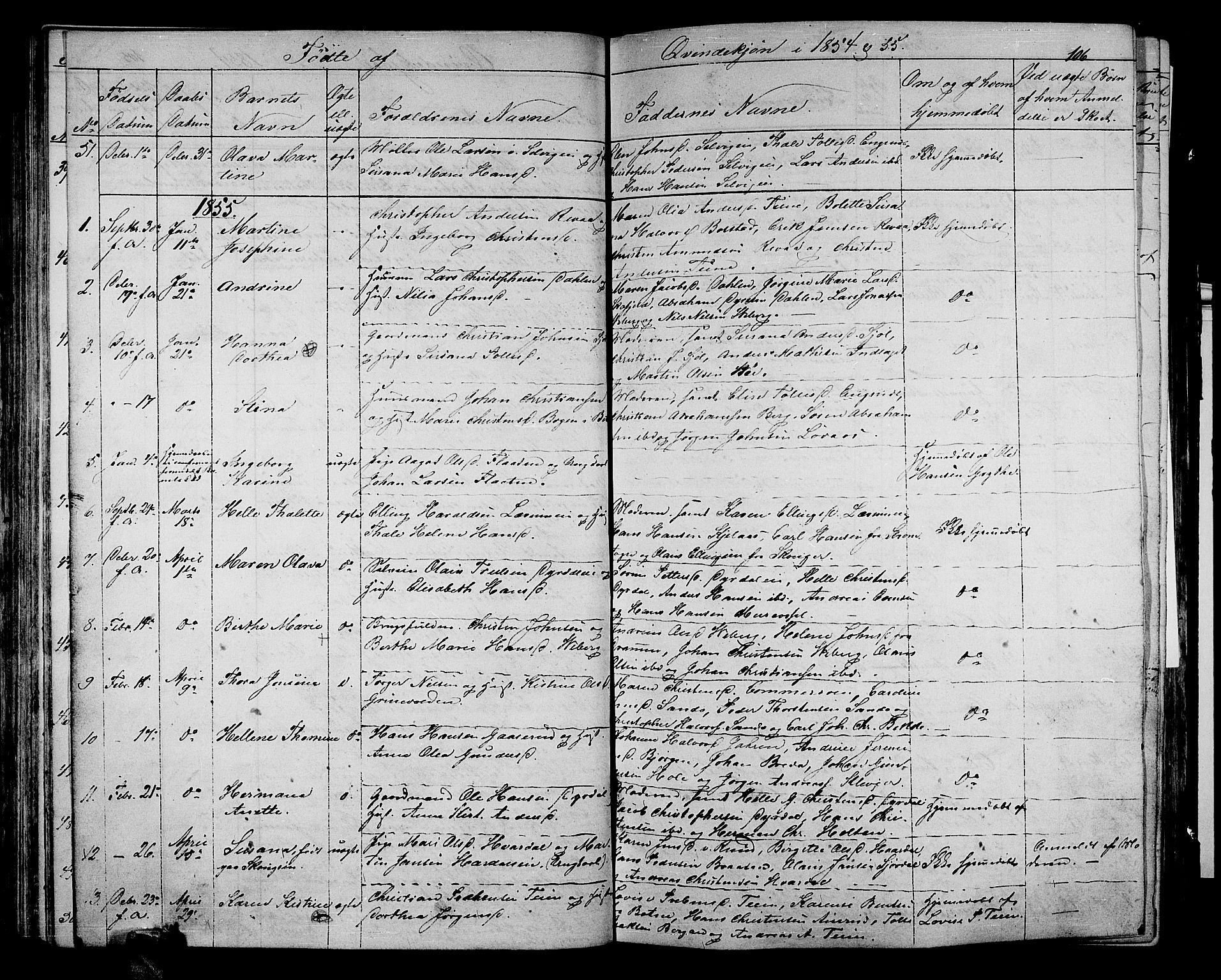 Sande Kirkebøker, AV/SAKO-A-53/G/Ga/L0002: Parish register (copy) no. 2, 1847-1863, p. 106