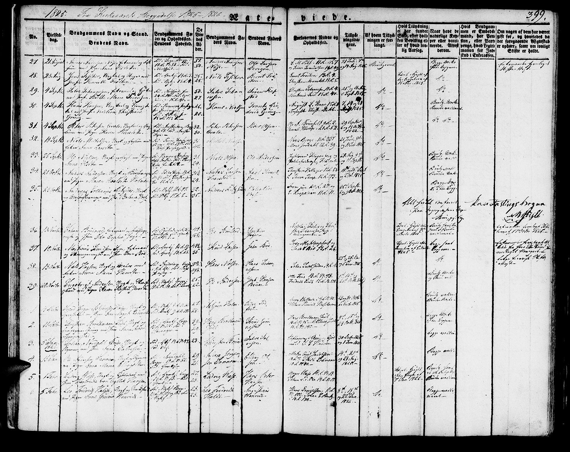 Domkirken sokneprestembete, SAB/A-74801/H/Haa/L0012: Parish register (official) no. A 12, 1821-1840, p. 399