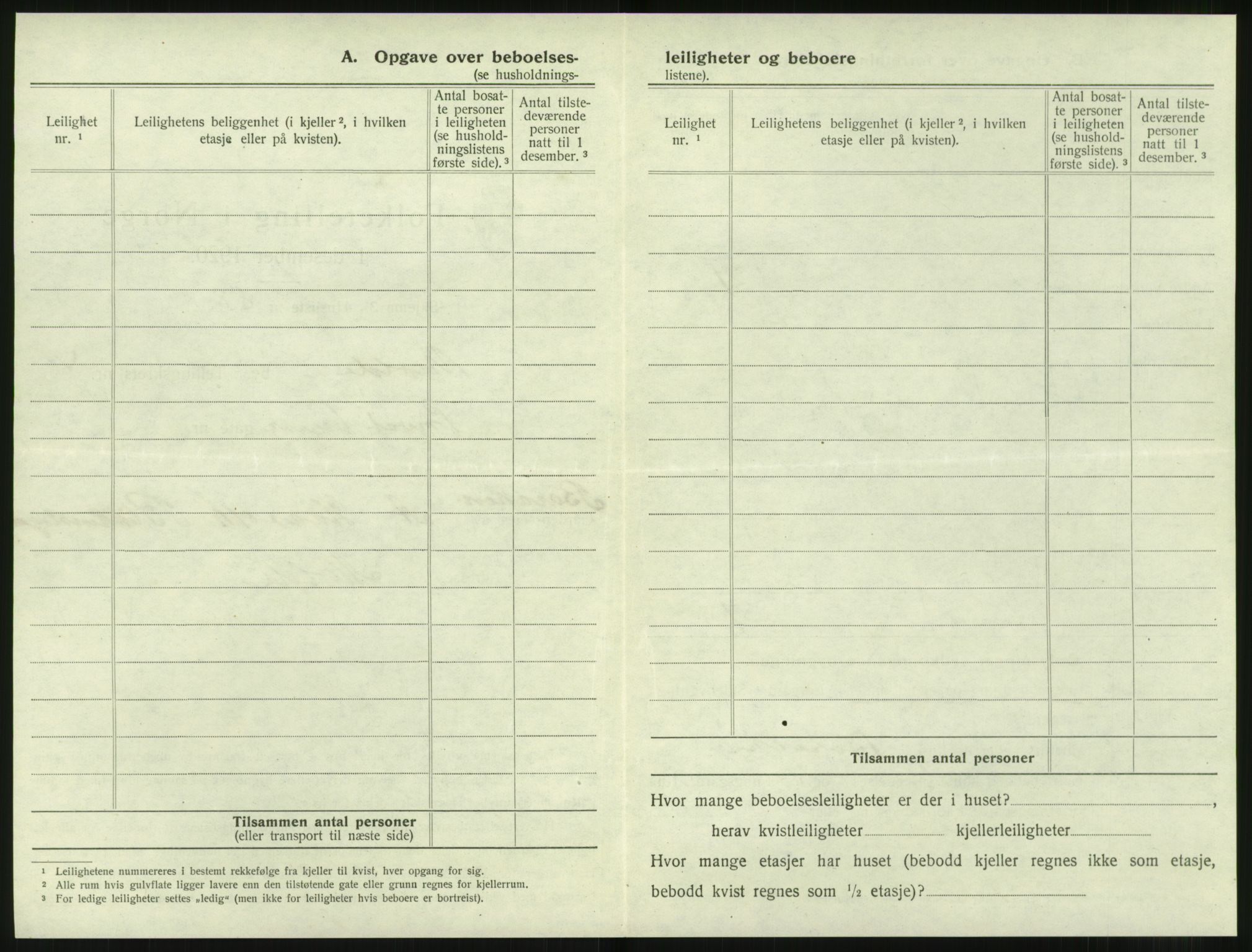 SAT, 1920 census for Molde, 1920, p. 602