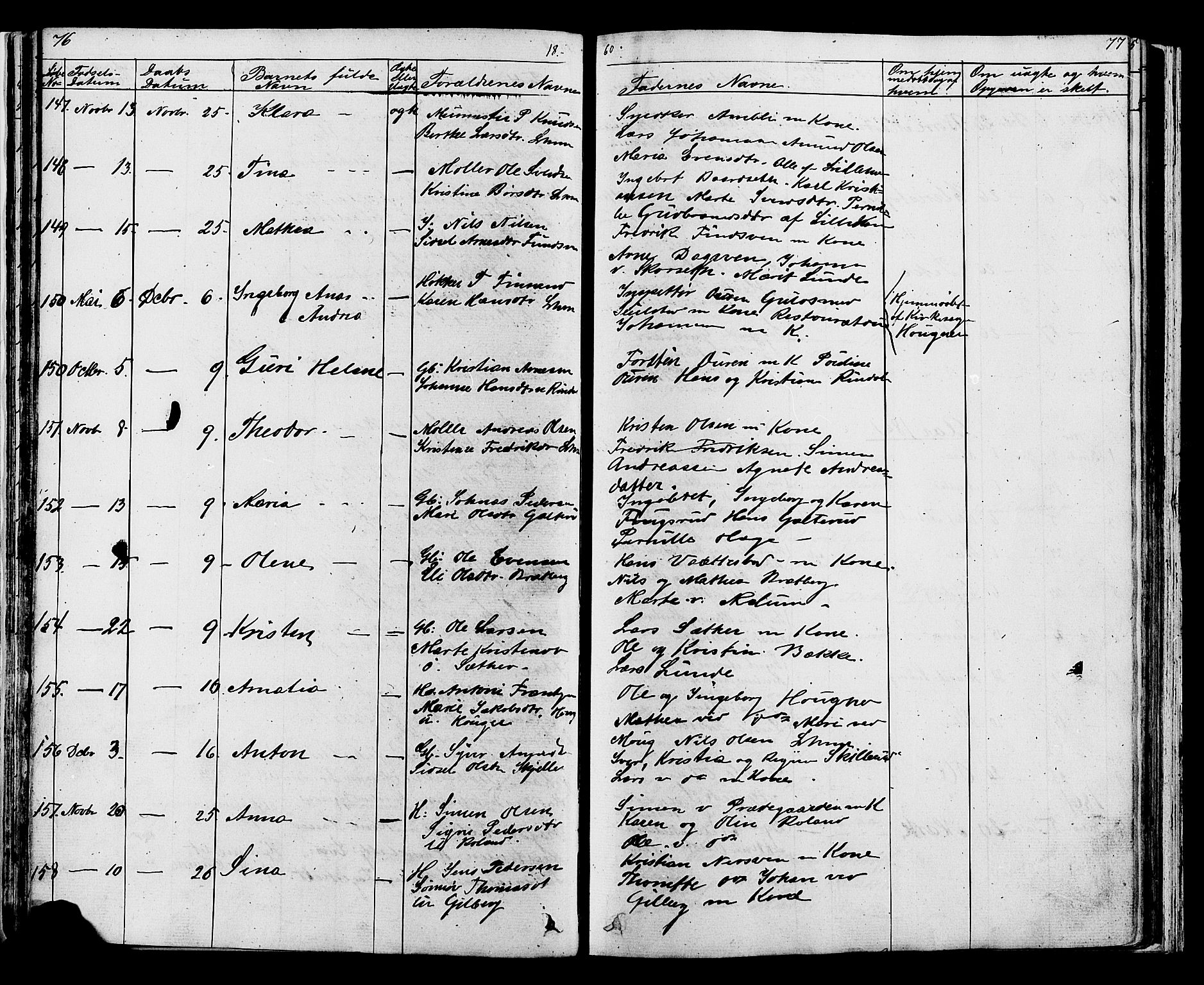 Fåberg prestekontor, SAH/PREST-086/H/Ha/Hab/L0007: Parish register (copy) no. 7, 1856-1891, p. 76-77