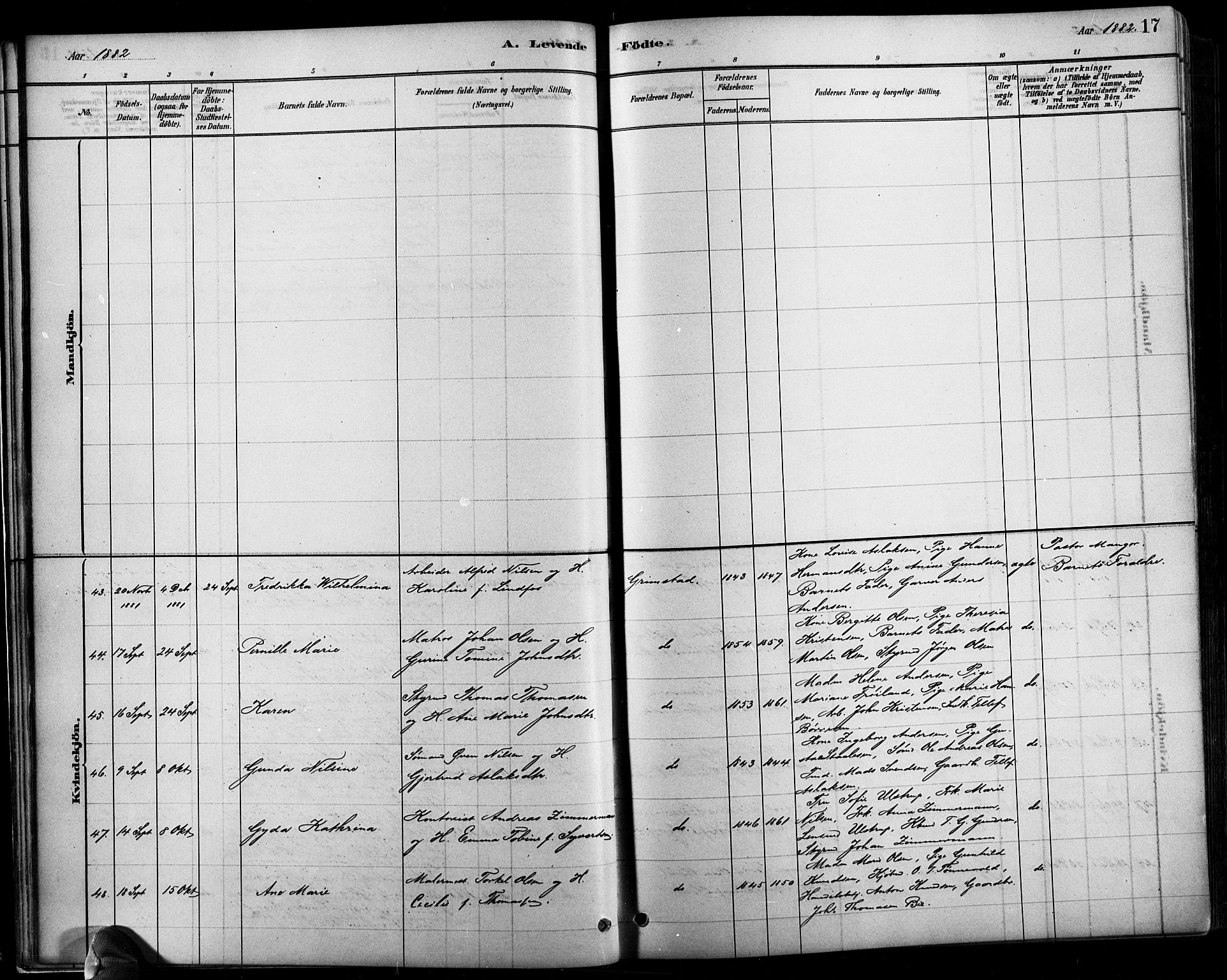 Grimstad sokneprestkontor, AV/SAK-1111-0017/F/Fb/L0001: Parish register (copy) no. B 1, 1881-1922, p. 17