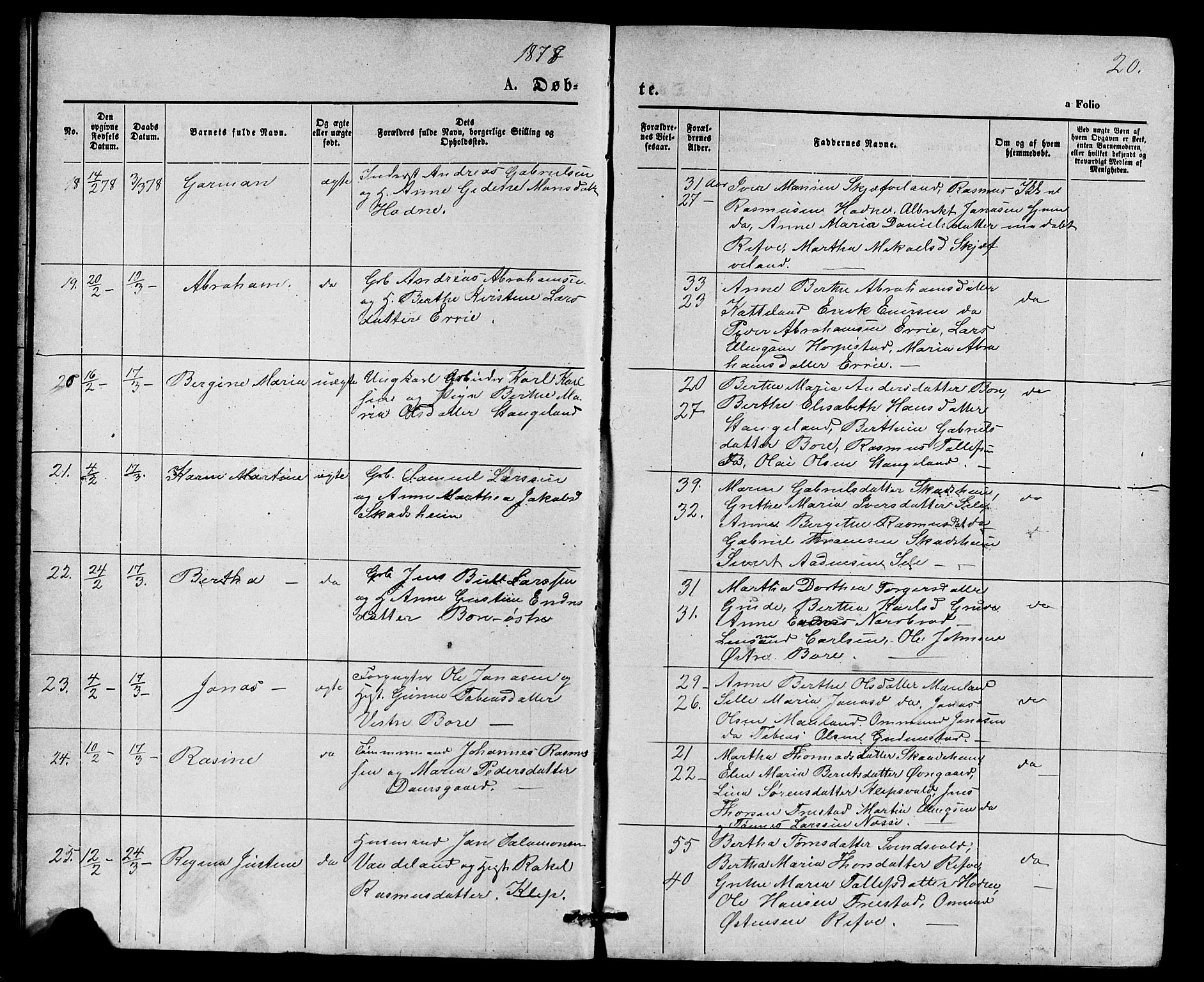 Klepp sokneprestkontor, AV/SAST-A-101803/001/3/30BB/L0003: Parish register (copy) no. B 3, 1876-1888, p. 20