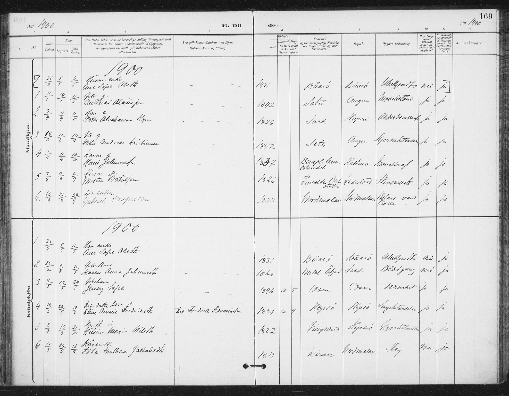 Ministerialprotokoller, klokkerbøker og fødselsregistre - Sør-Trøndelag, SAT/A-1456/658/L0723: Parish register (official) no. 658A02, 1897-1912, p. 169