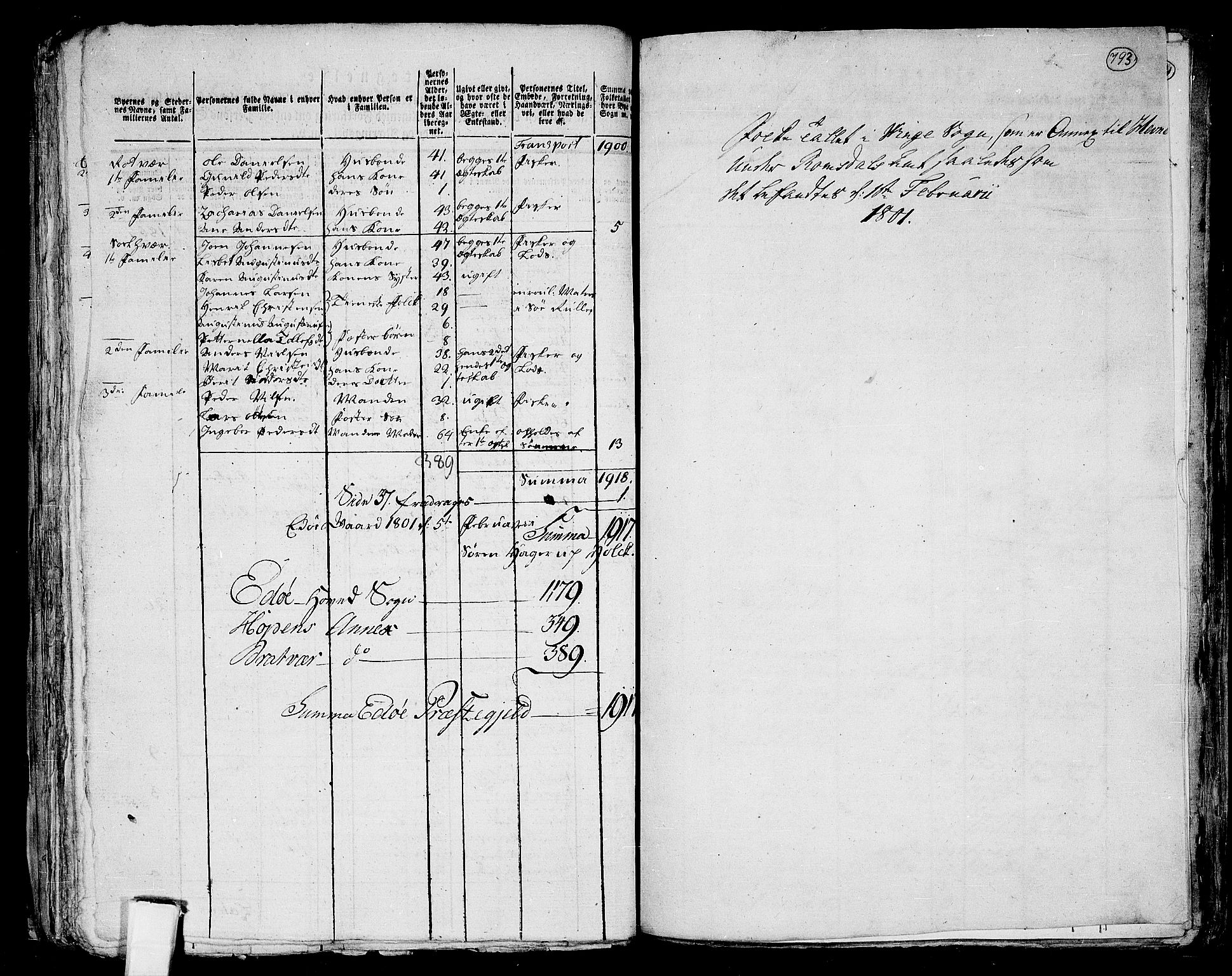 RA, 1801 census for 1612P Hemne, 1801, p. 792b-793a