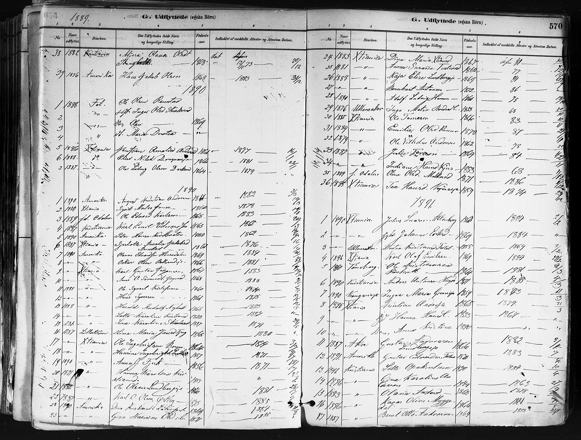 Nes prestekontor Kirkebøker, SAO/A-10410/F/Fa/L0010: Parish register (official) no. I 10, 1883-1898, p. 570