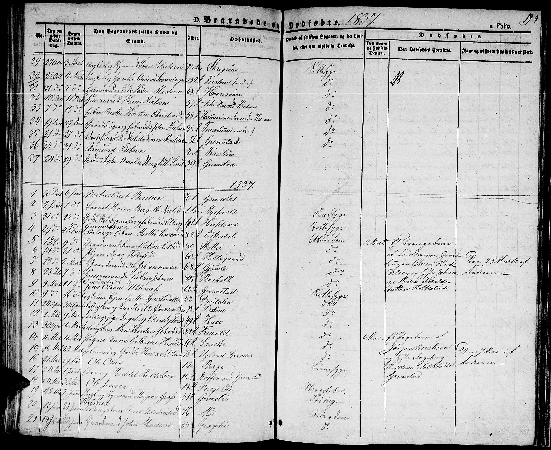 Fjære sokneprestkontor, SAK/1111-0011/F/Fa/L0002: Parish register (official) no. A 2, 1827-1839, p. 194