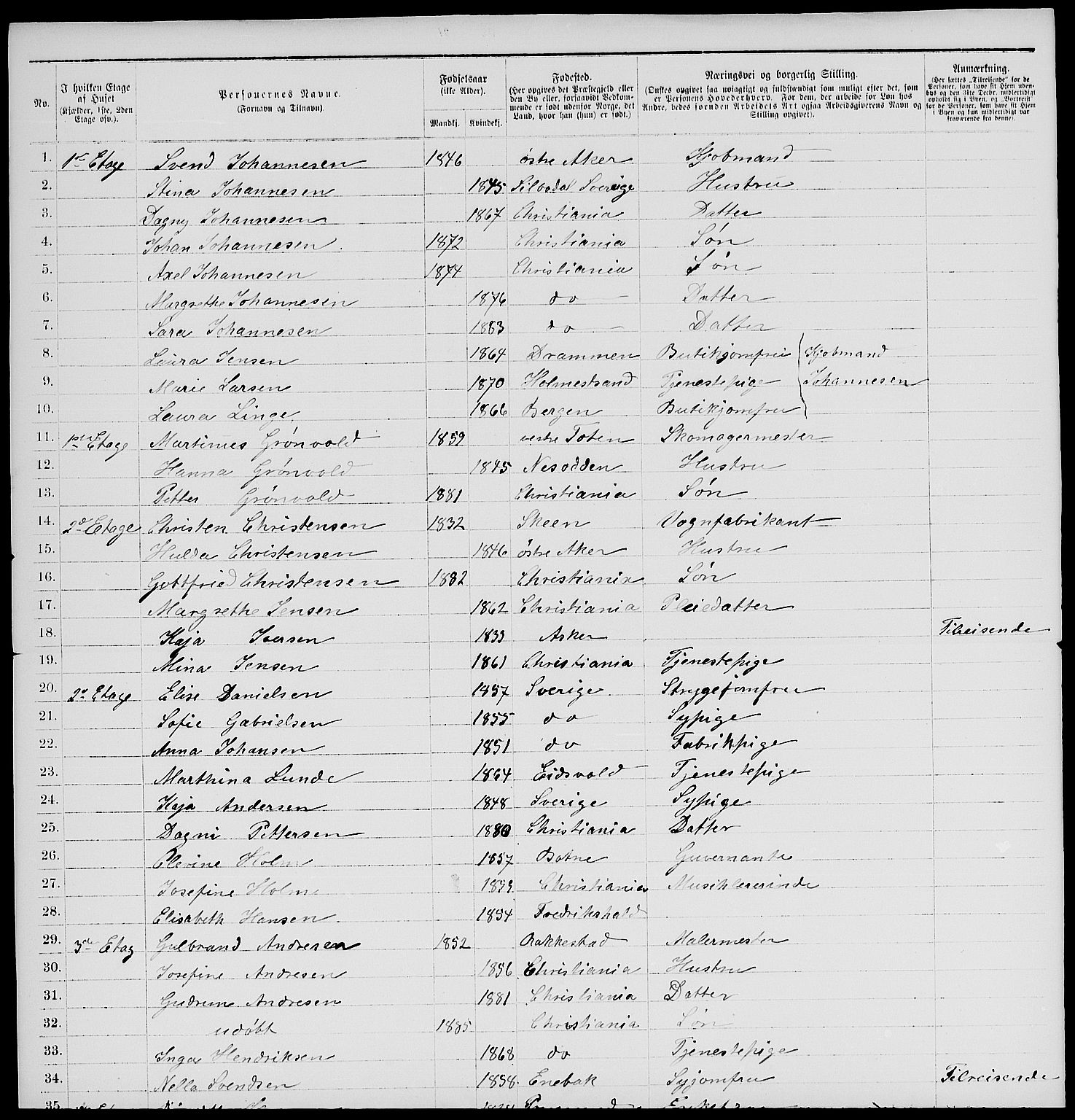 RA, 1885 census for 0301 Kristiania, 1885, p. 2510