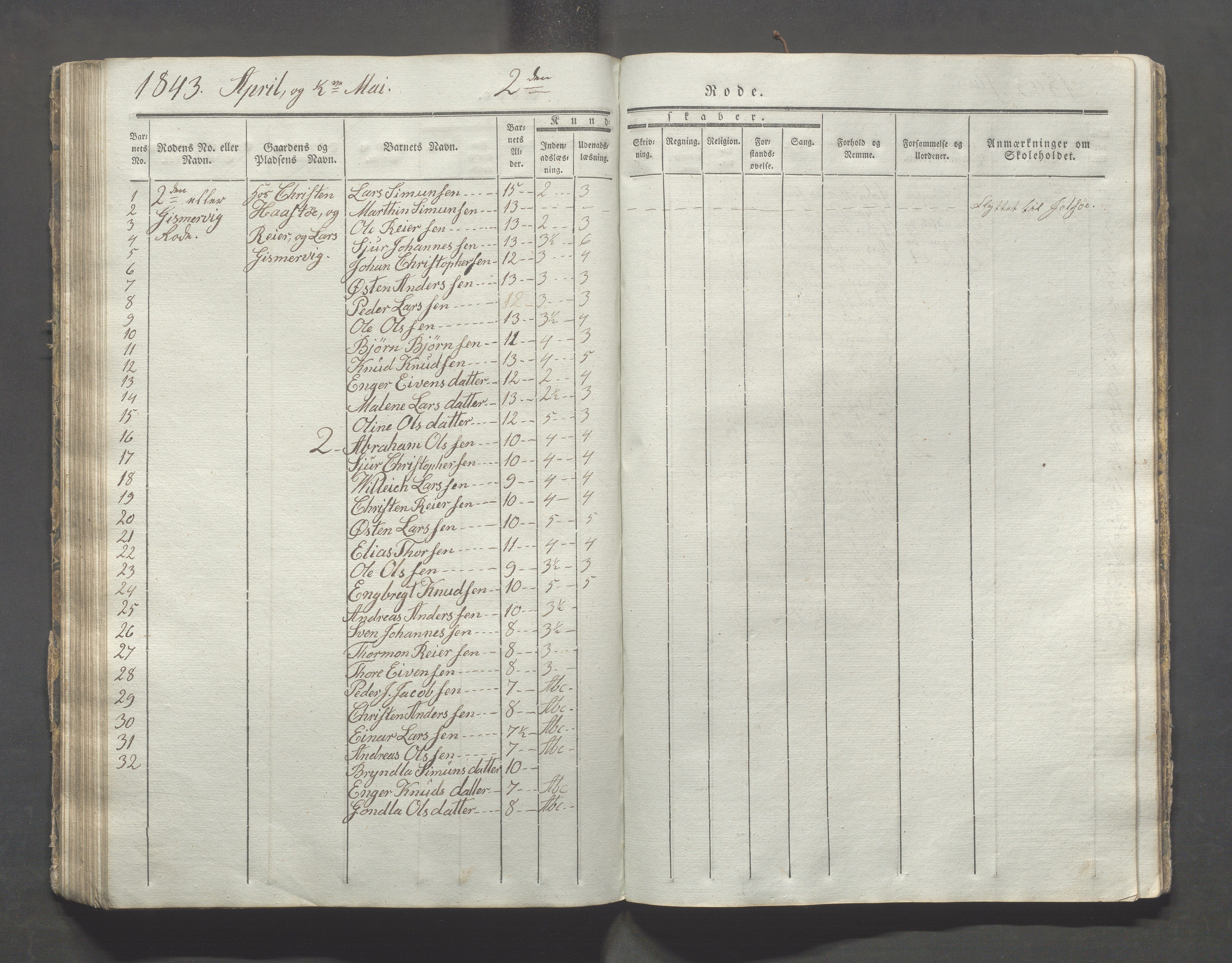 Avaldsnes kommune - Skolestyret, IKAR/K-101676/H/L0003: 8. skoledistrikt i Augvaldsnes, 1835-1844, p. 84