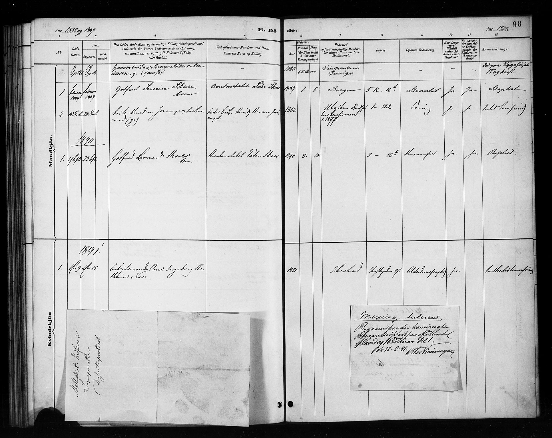 Nykirken Sokneprestembete, AV/SAB-A-77101/H/Haa/L0053: Parish register (official) no. H 2, 1887-1897, p. 98