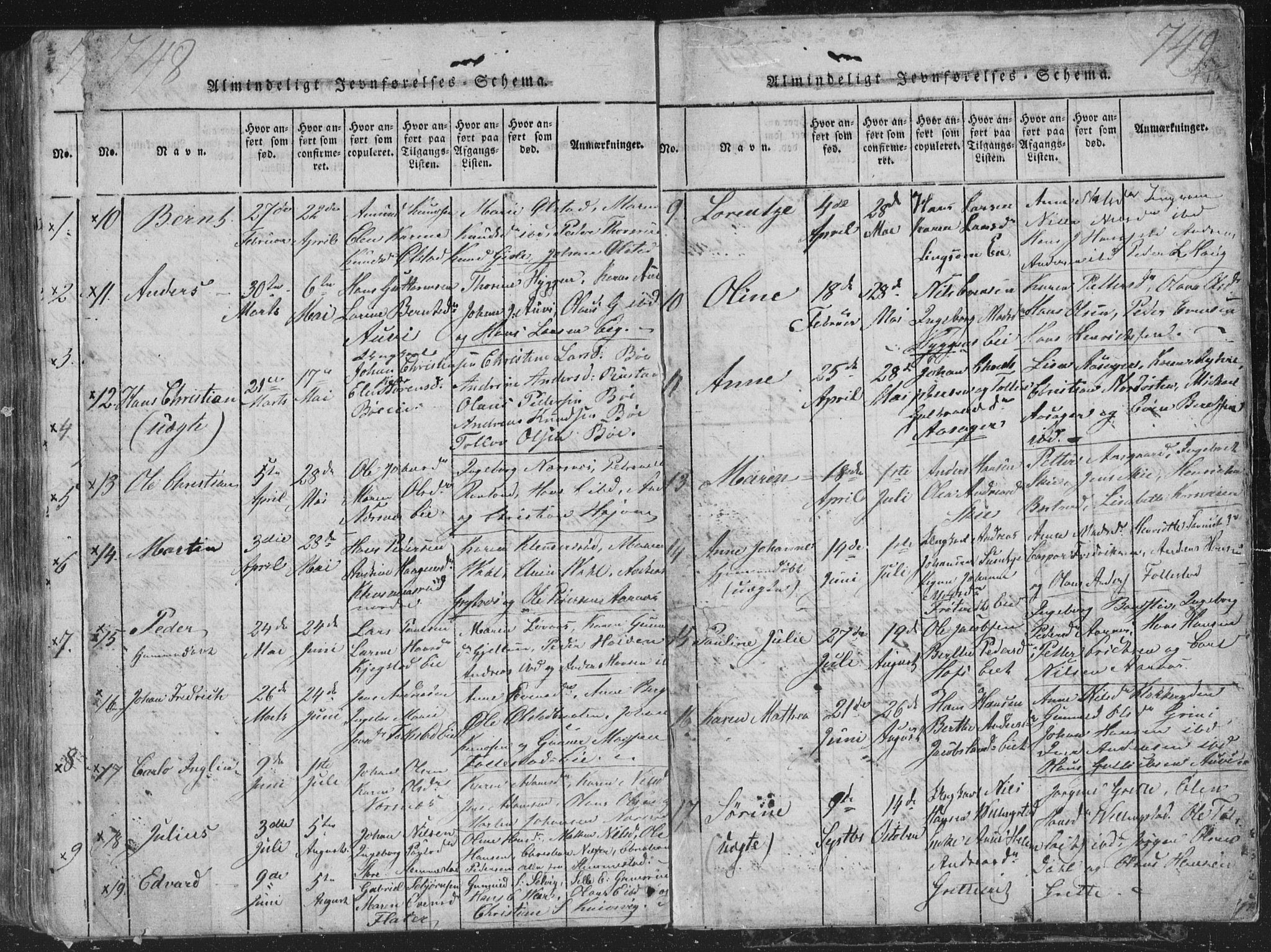 Røyken kirkebøker, AV/SAKO-A-241/G/Ga/L0003: Parish register (copy) no. 3, 1814-1856, p. 748-749