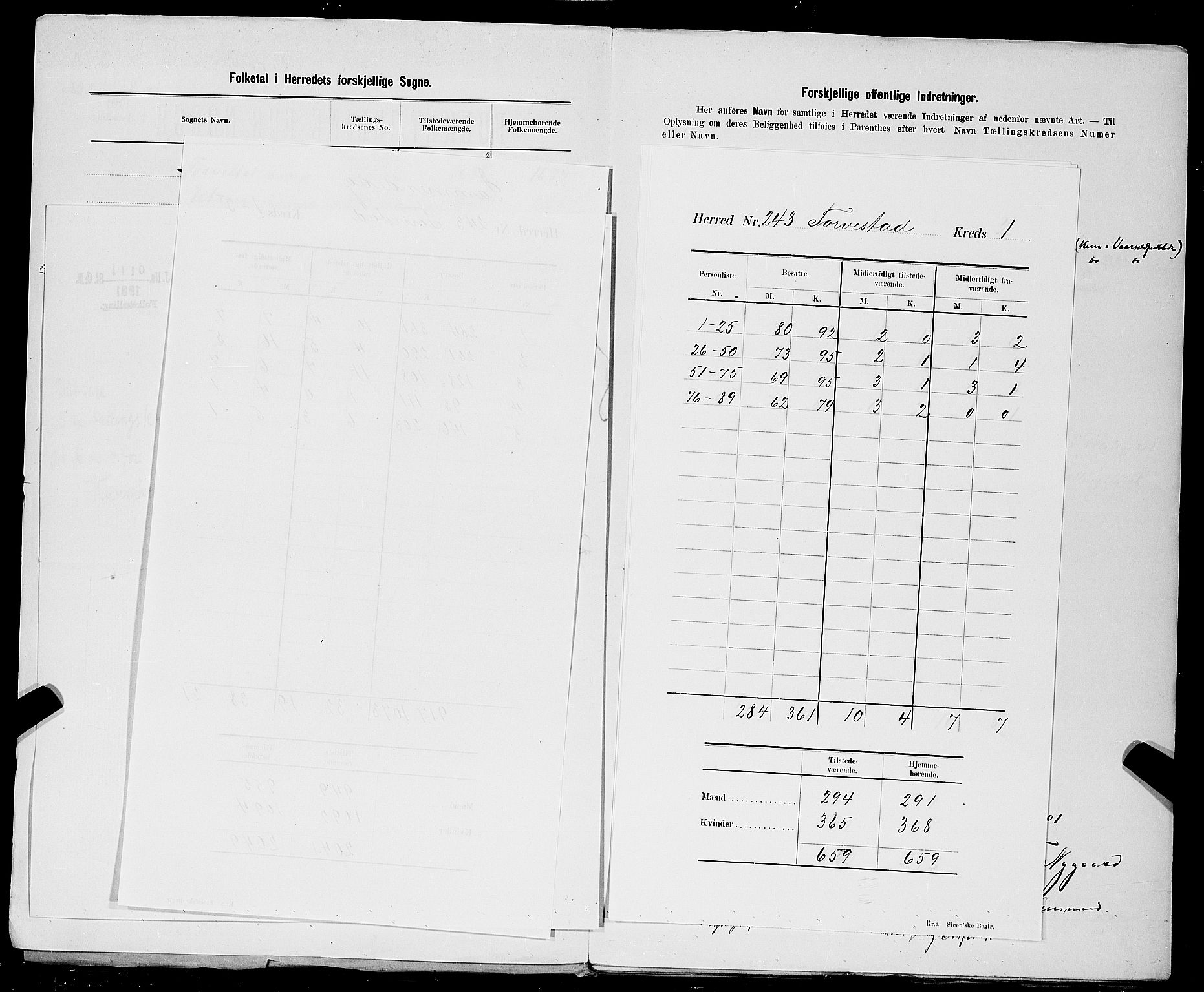 SAST, 1900 census for Torvastad, 1900, p. 6