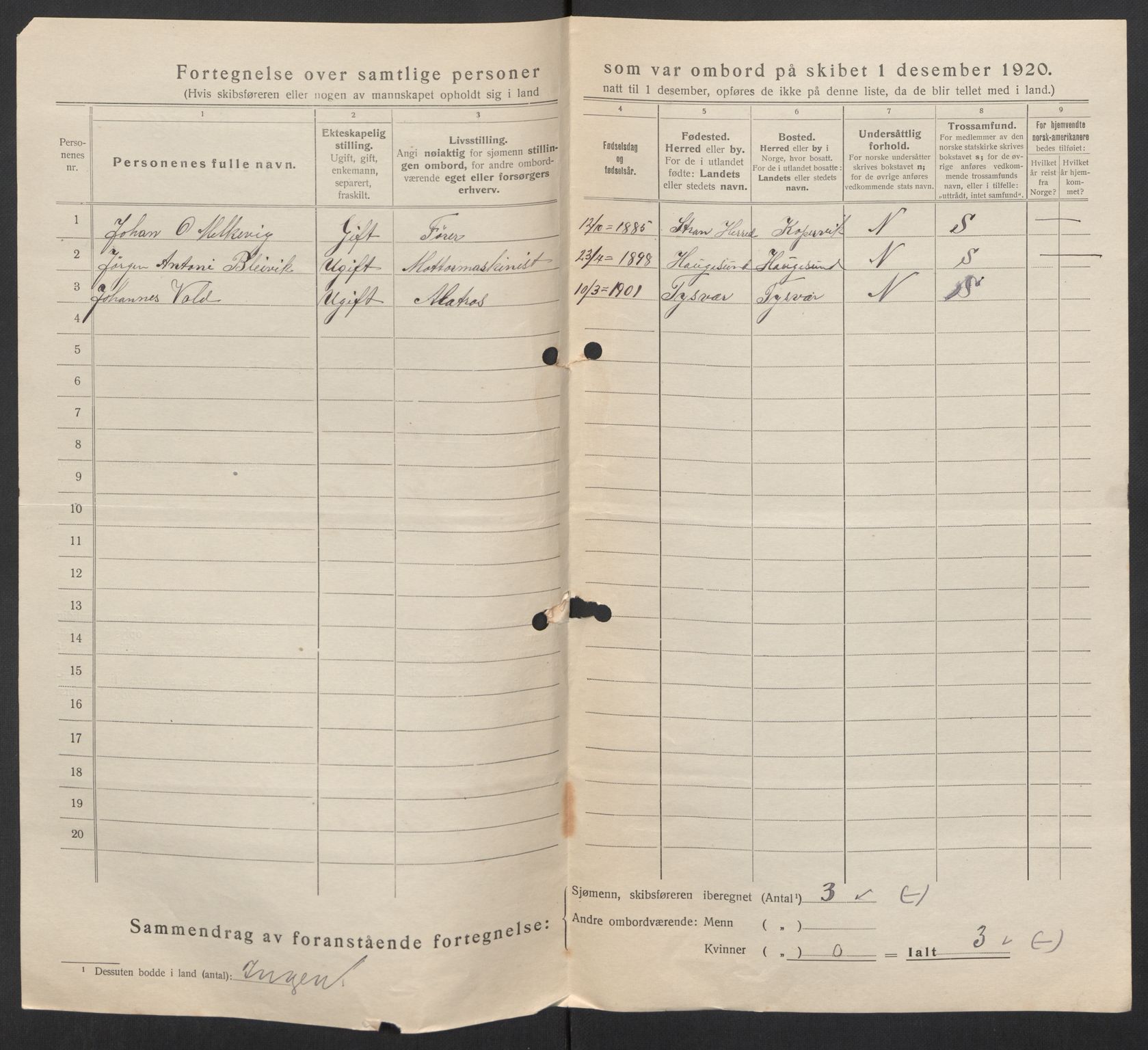 SAO, 1920 census for Drøbak, 1920, p. 6036