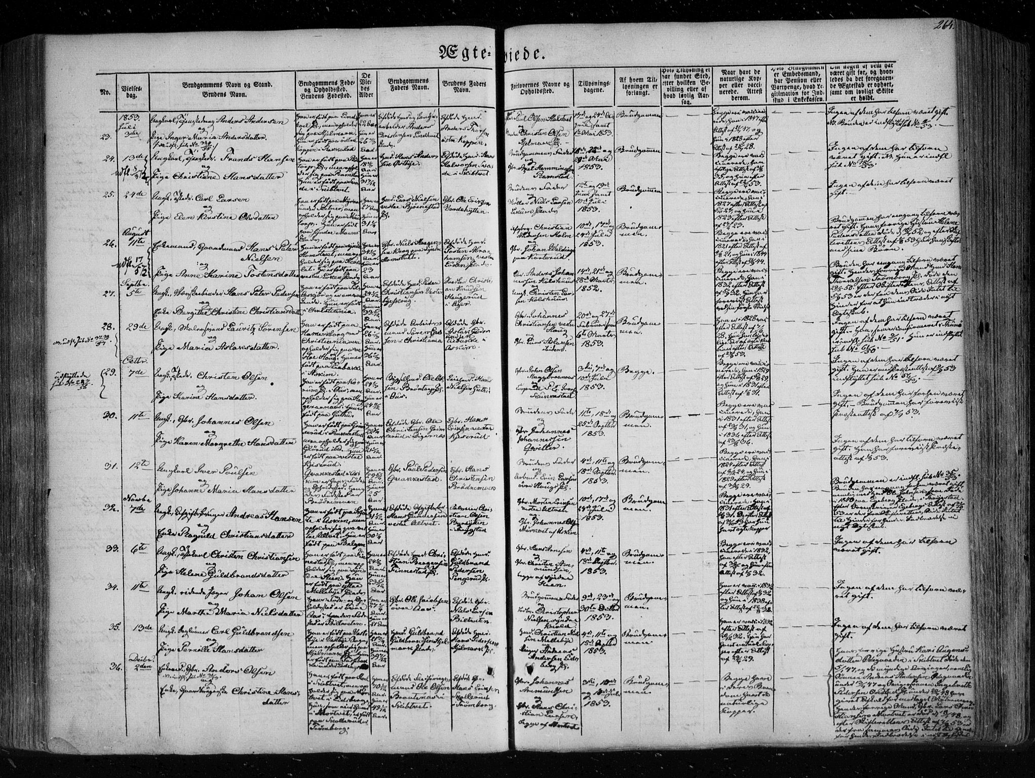 Eidsberg prestekontor Kirkebøker, SAO/A-10905/F/Fa/L0009: Parish register (official) no. I 9, 1849-1856, p. 264