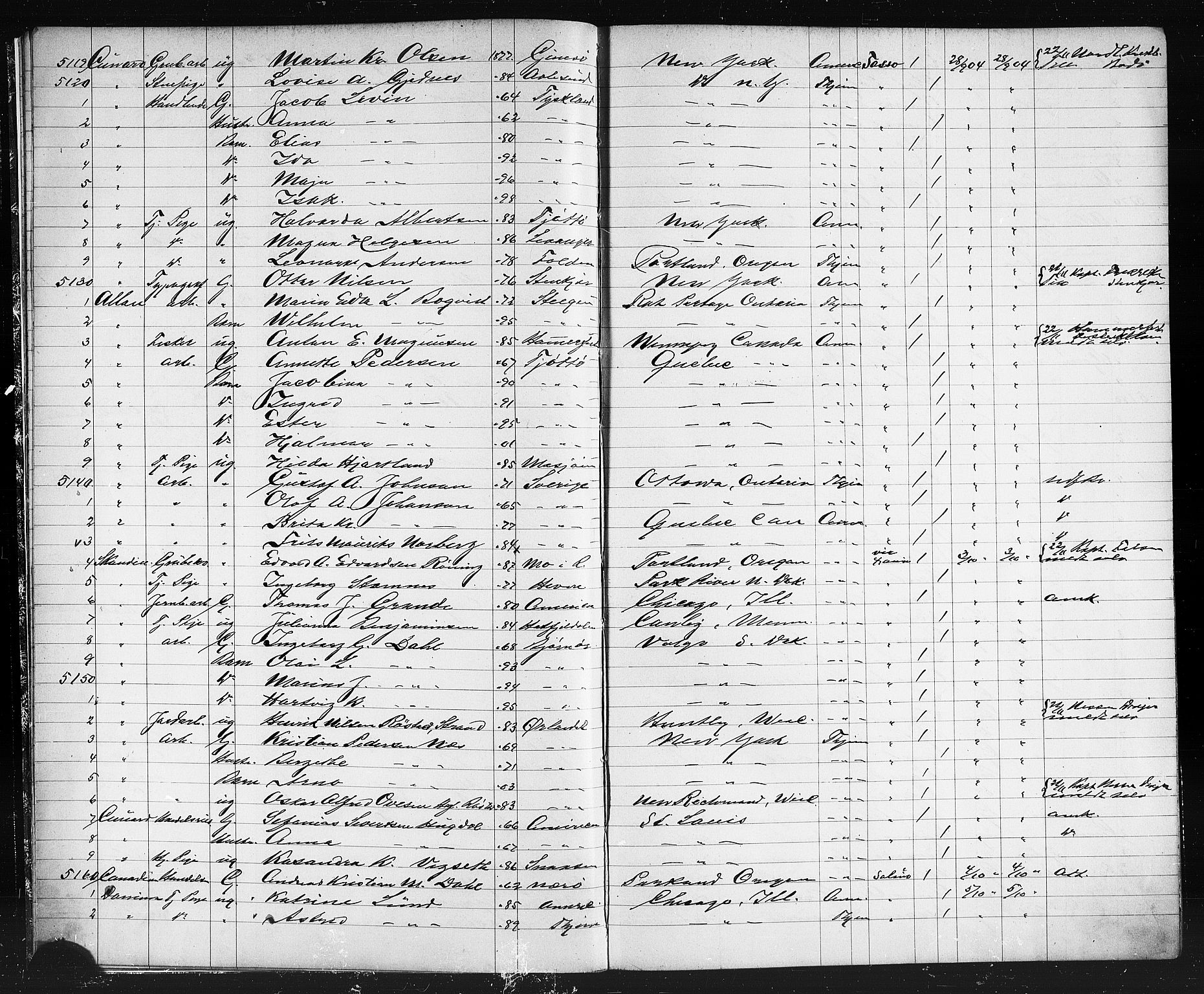 Trondheim politikammer, AV/SAT-A-1887/1/32/L0013: Emigrantprotokoll XII, 1904-1907