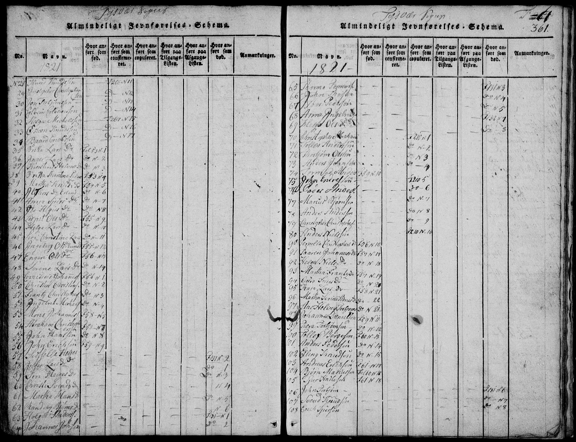 Skjold sokneprestkontor, AV/SAST-A-101847/H/Ha/Hab/L0002: Parish register (copy) no. B 2 /1, 1815-1830, p. 361