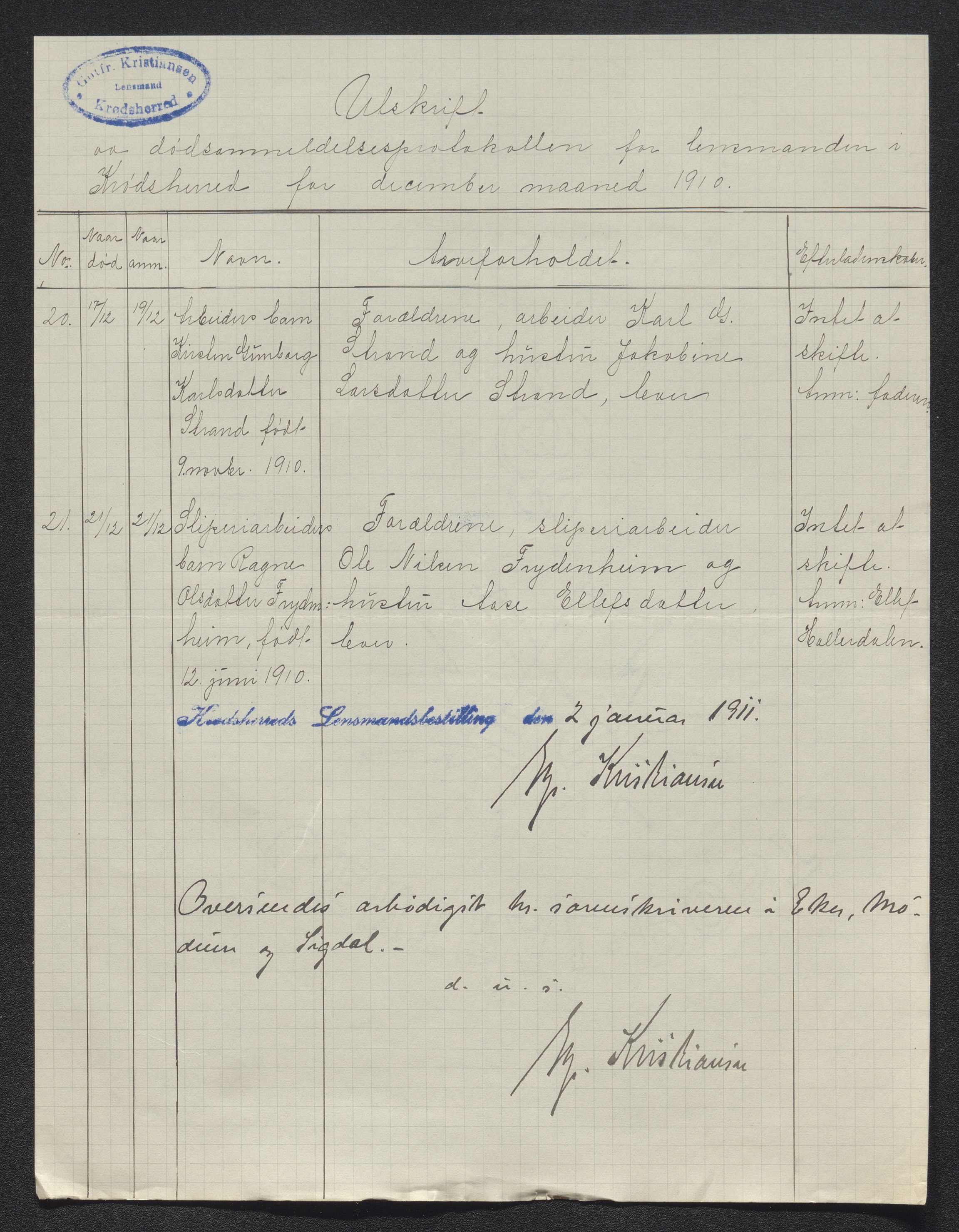 Eiker, Modum og Sigdal sorenskriveri, SAKO/A-123/H/Ha/Hab/L0033: Dødsfallsmeldinger, 1909-1910, p. 772