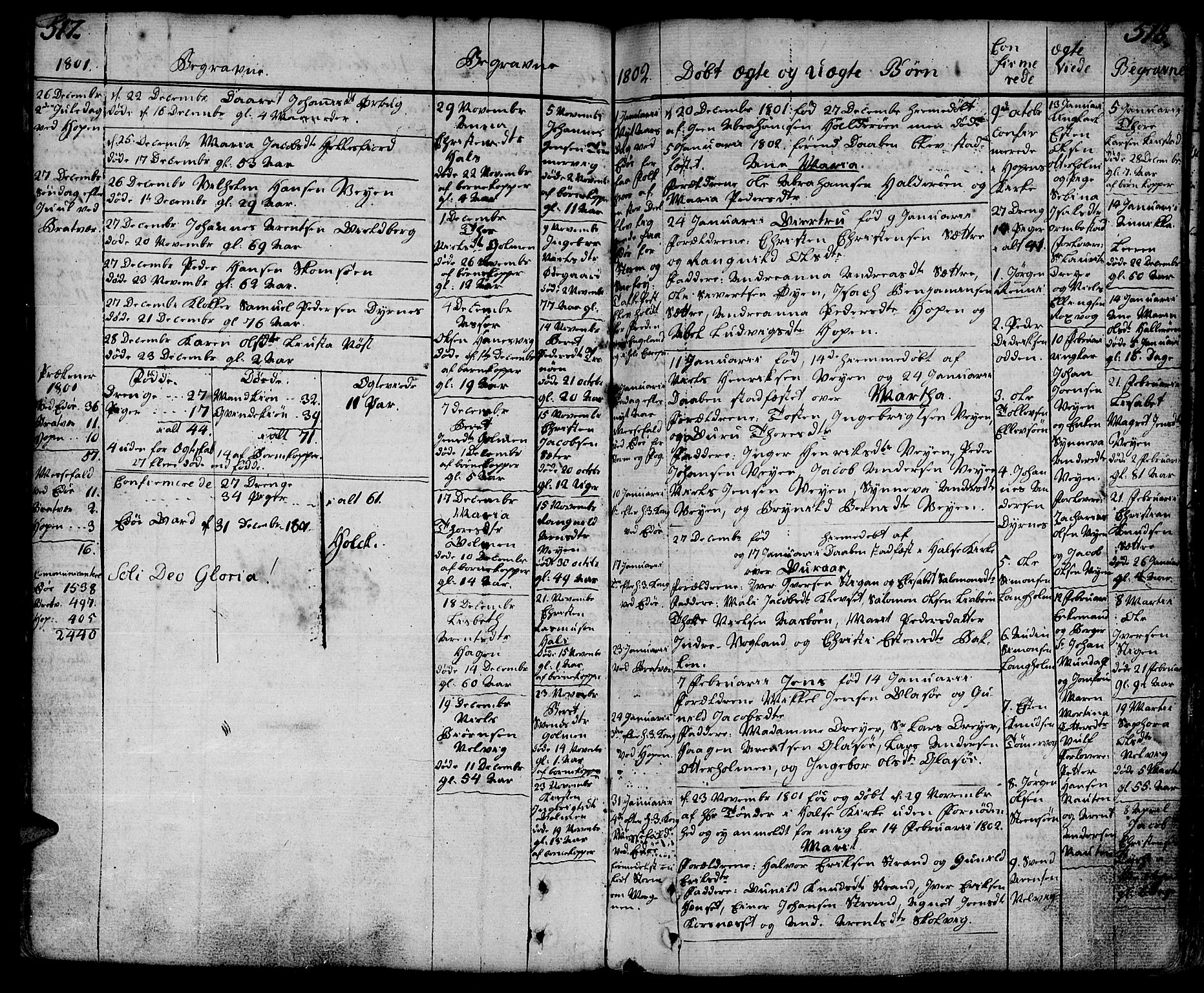 Ministerialprotokoller, klokkerbøker og fødselsregistre - Møre og Romsdal, AV/SAT-A-1454/581/L0932: Parish register (official) no. 581A02, 1767-1823, p. 517-518