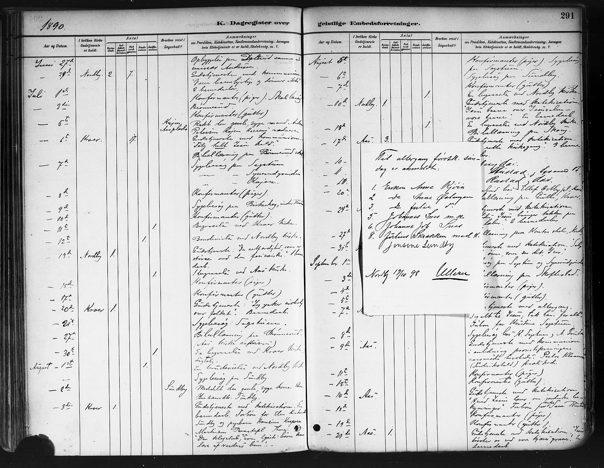 Ås prestekontor Kirkebøker, AV/SAO-A-10894/F/Fa/L0009: Parish register (official) no. I 9, 1881-1900, p. 291