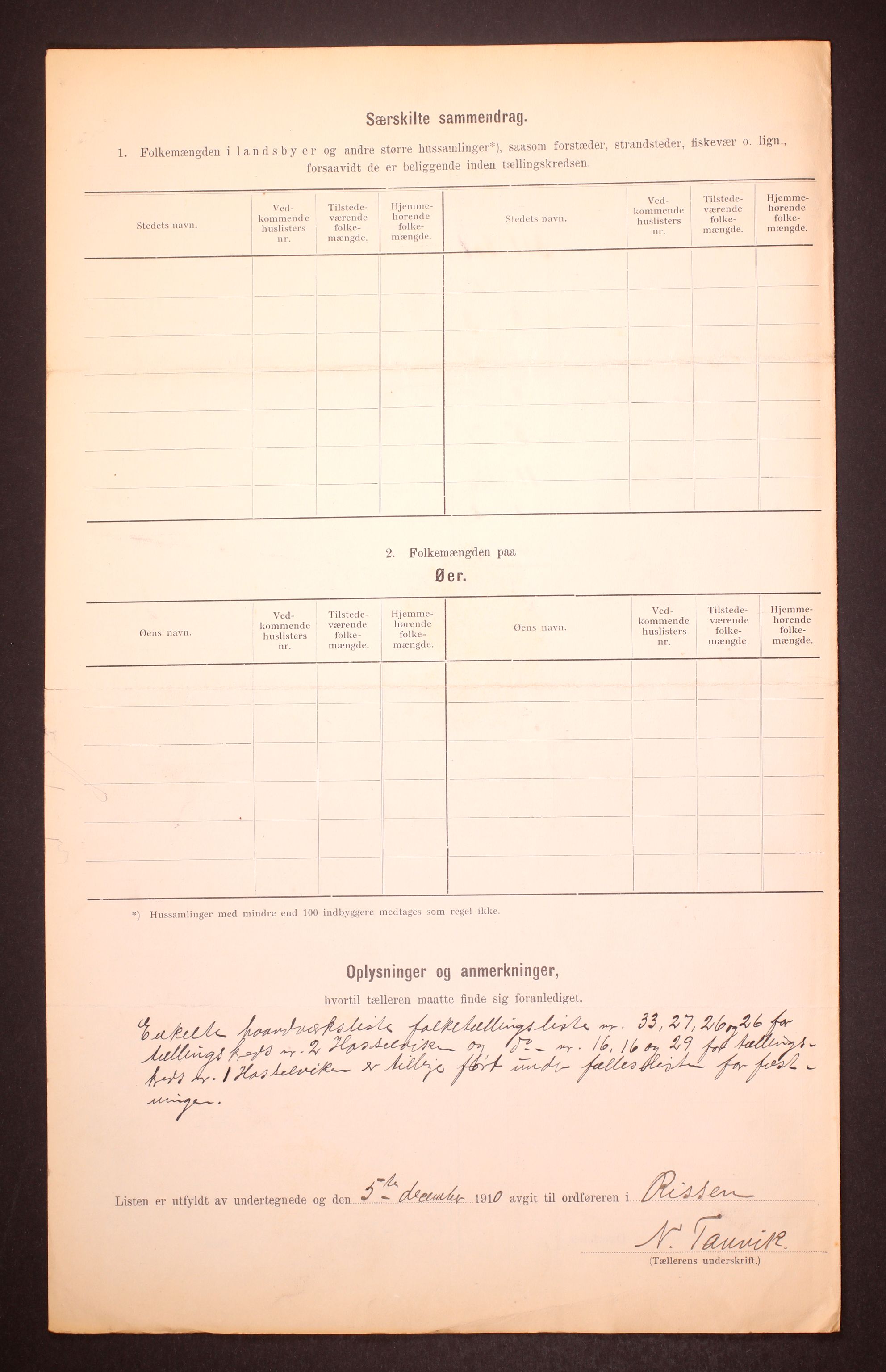 RA, 1910 census for Rissa, 1910, p. 9