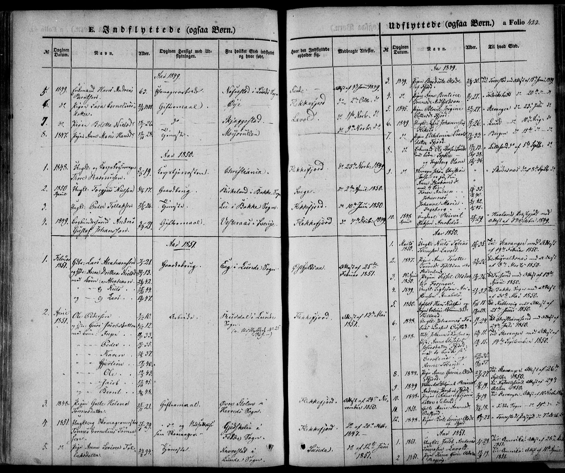 Flekkefjord sokneprestkontor, SAK/1111-0012/F/Fa/Fac/L0005: Parish register (official) no. A 5, 1849-1875, p. 422