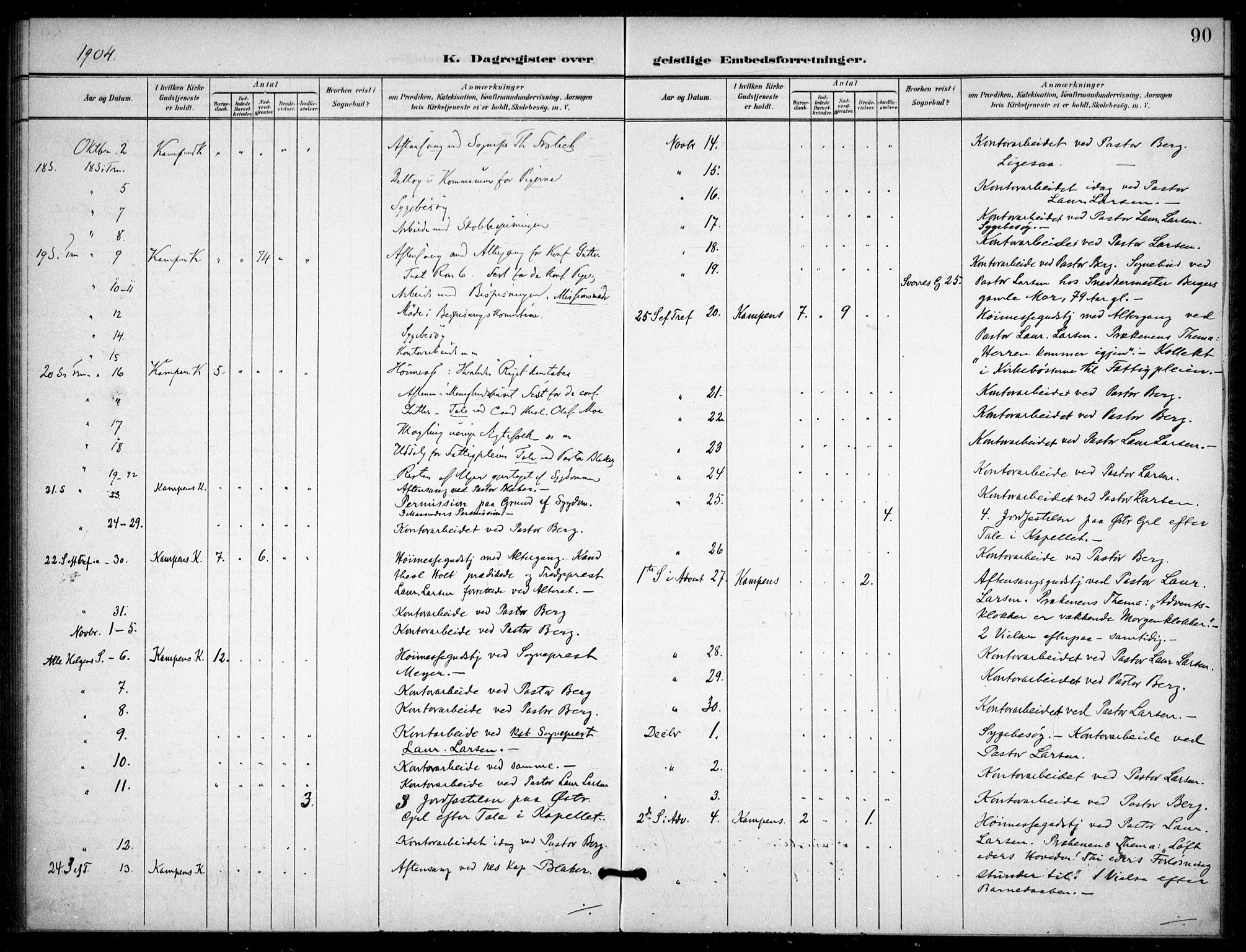 Kampen prestekontor Kirkebøker, AV/SAO-A-10853/F/Fb/L0003: Parish register (official) no. II 3, 1896-1936, p. 90