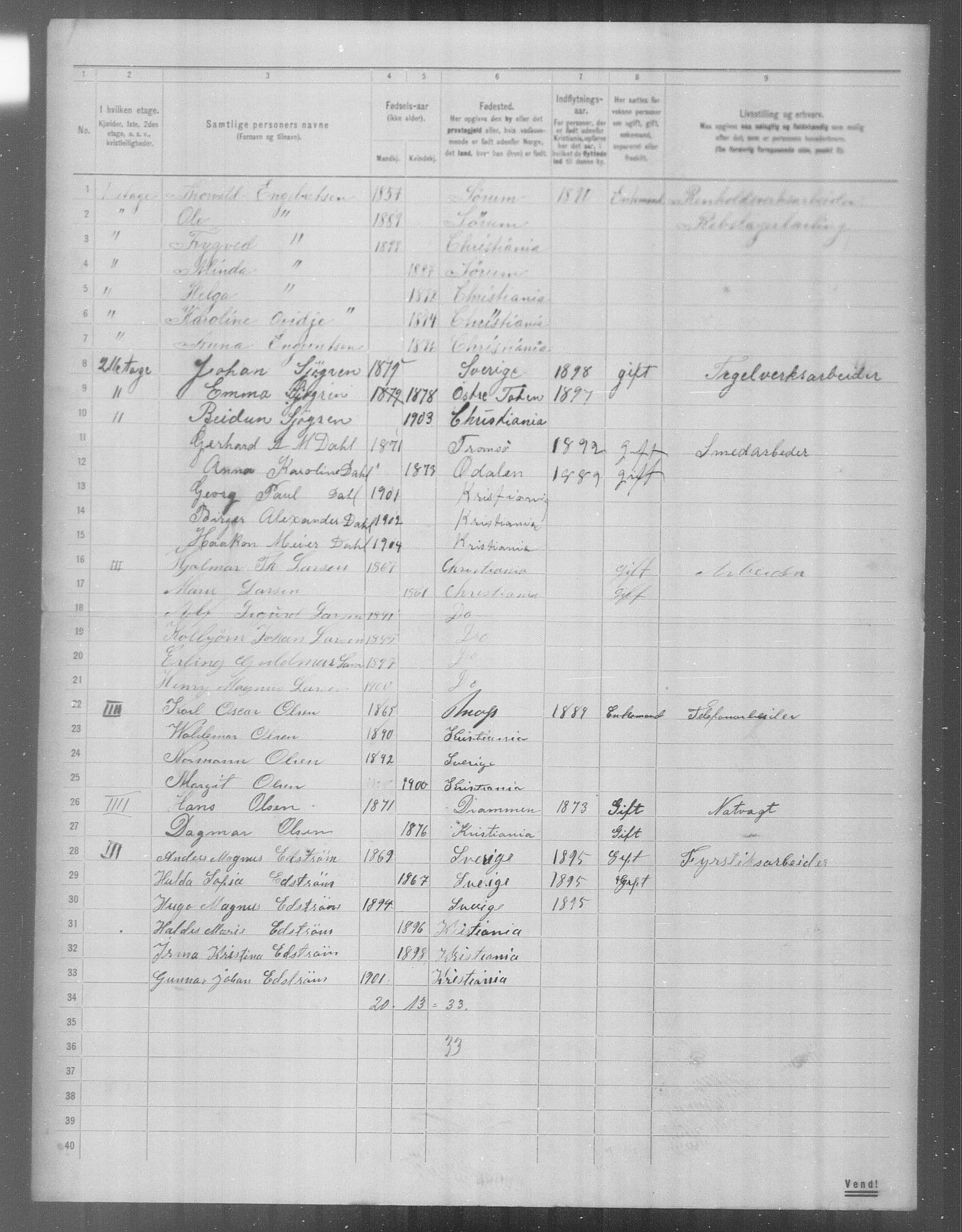 OBA, Municipal Census 1904 for Kristiania, 1904, p. 24162