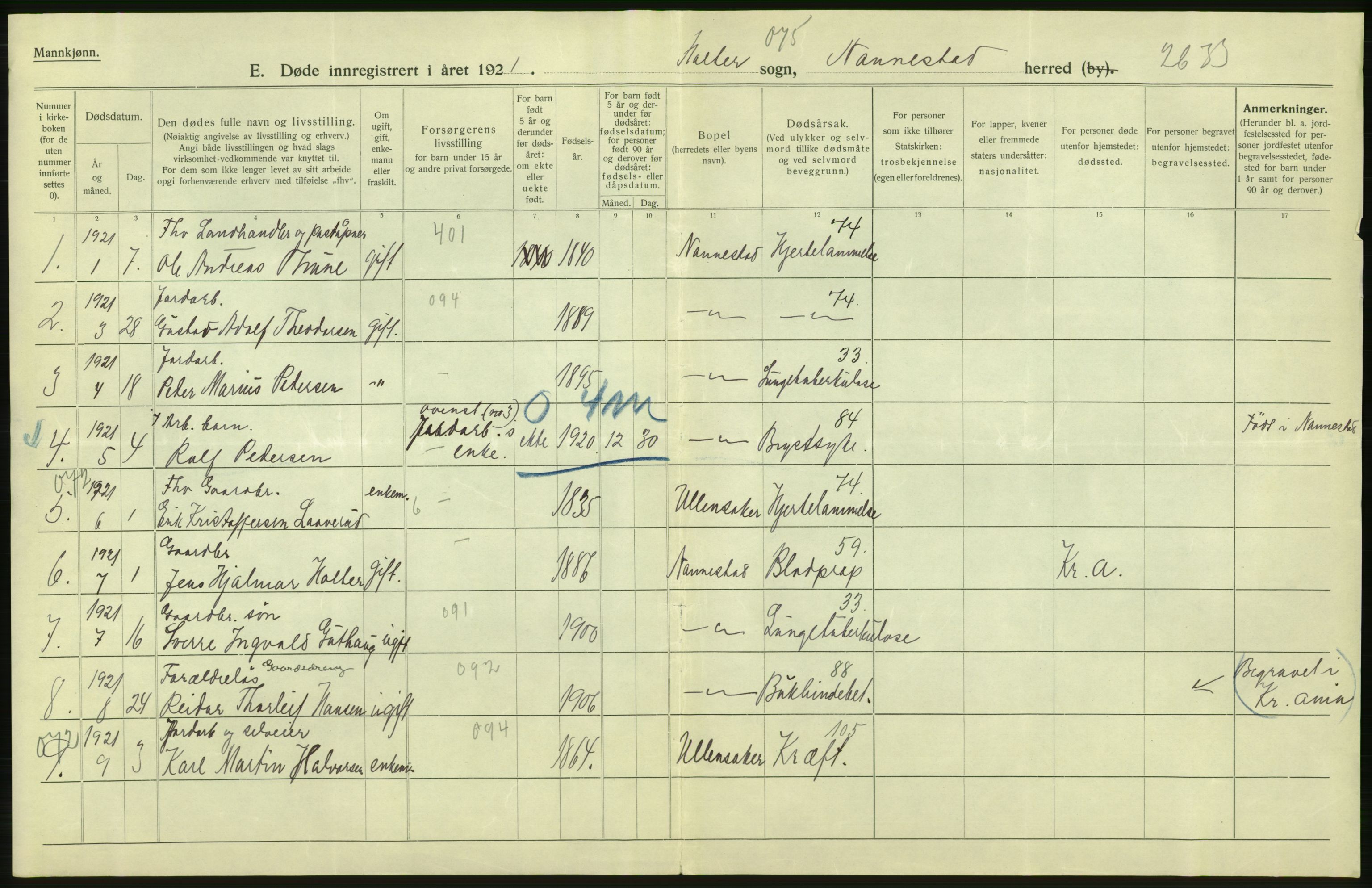 Statistisk sentralbyrå, Sosiodemografiske emner, Befolkning, AV/RA-S-2228/D/Df/Dfc/Dfca/L0007: Akershus fylke: Døde. Bygder og byer., 1921, p. 494