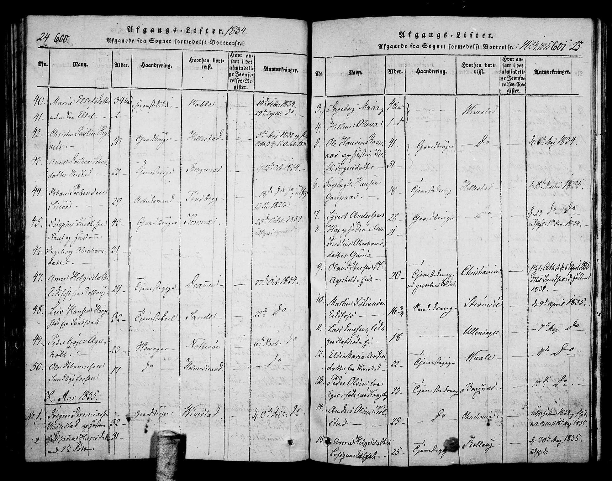 Hof kirkebøker, SAKO/A-64/F/Fa/L0004: Parish register (official) no. I 4, 1814-1843, p. 600-601