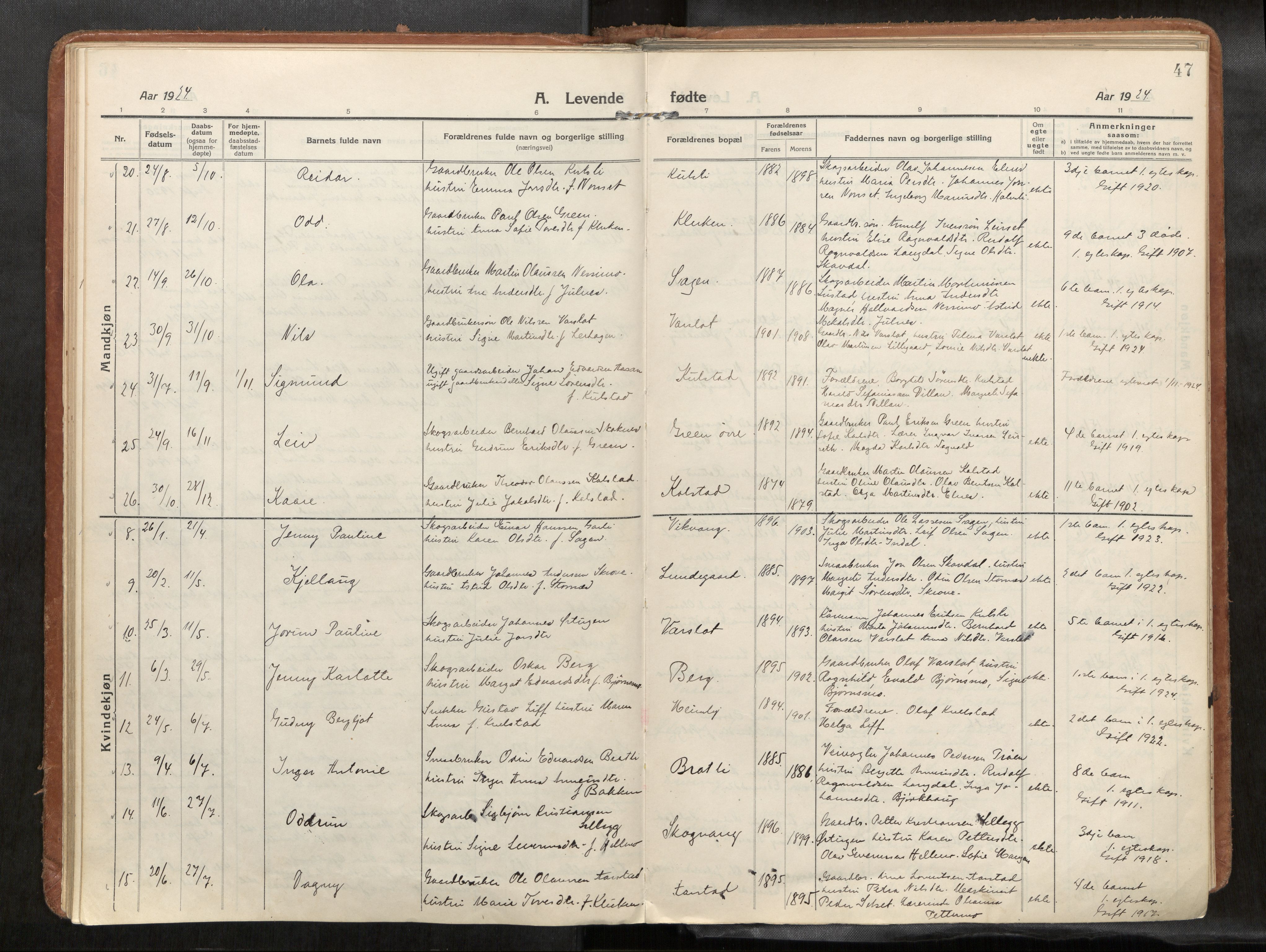 Verdal sokneprestkontor, SAT/A-1156/2/H/Haa/L0004: Parish register (official) no. 4, 1916-1928, p. 47