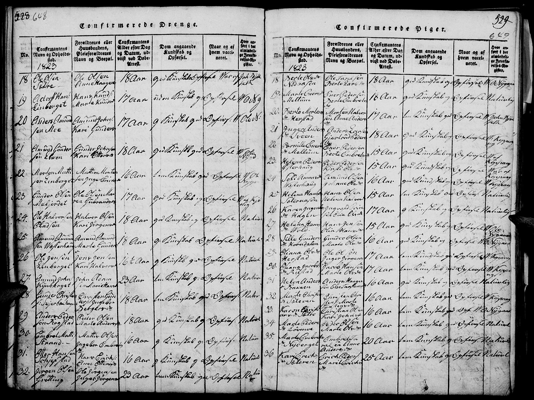 Elverum prestekontor, AV/SAH-PREST-044/H/Ha/Haa/L0007: Parish register (official) no. 7, 1815-1830, p. 648-649