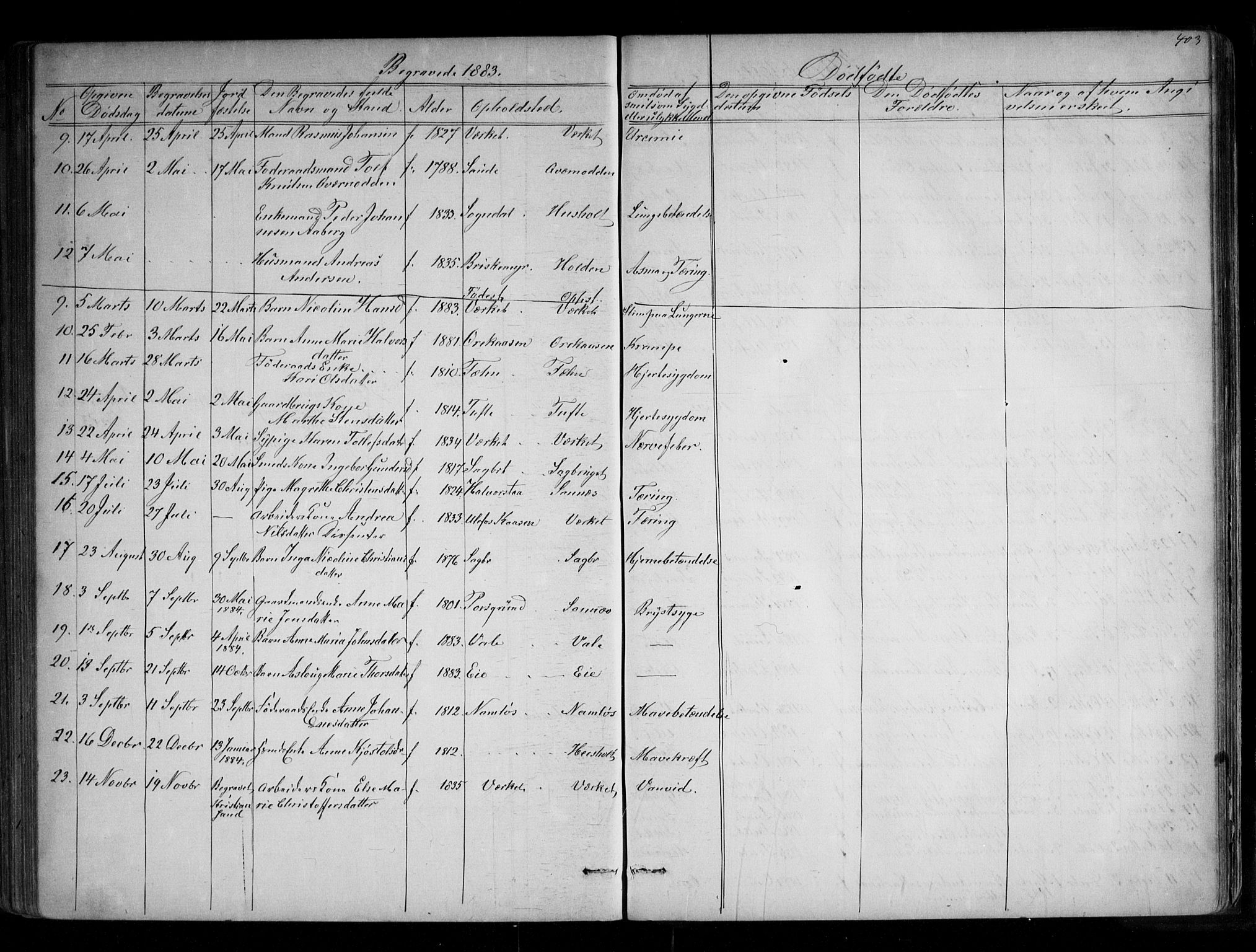 Holla kirkebøker, AV/SAKO-A-272/G/Ga/L0004: Parish register (copy) no. I 4, 1867-1890, p. 403